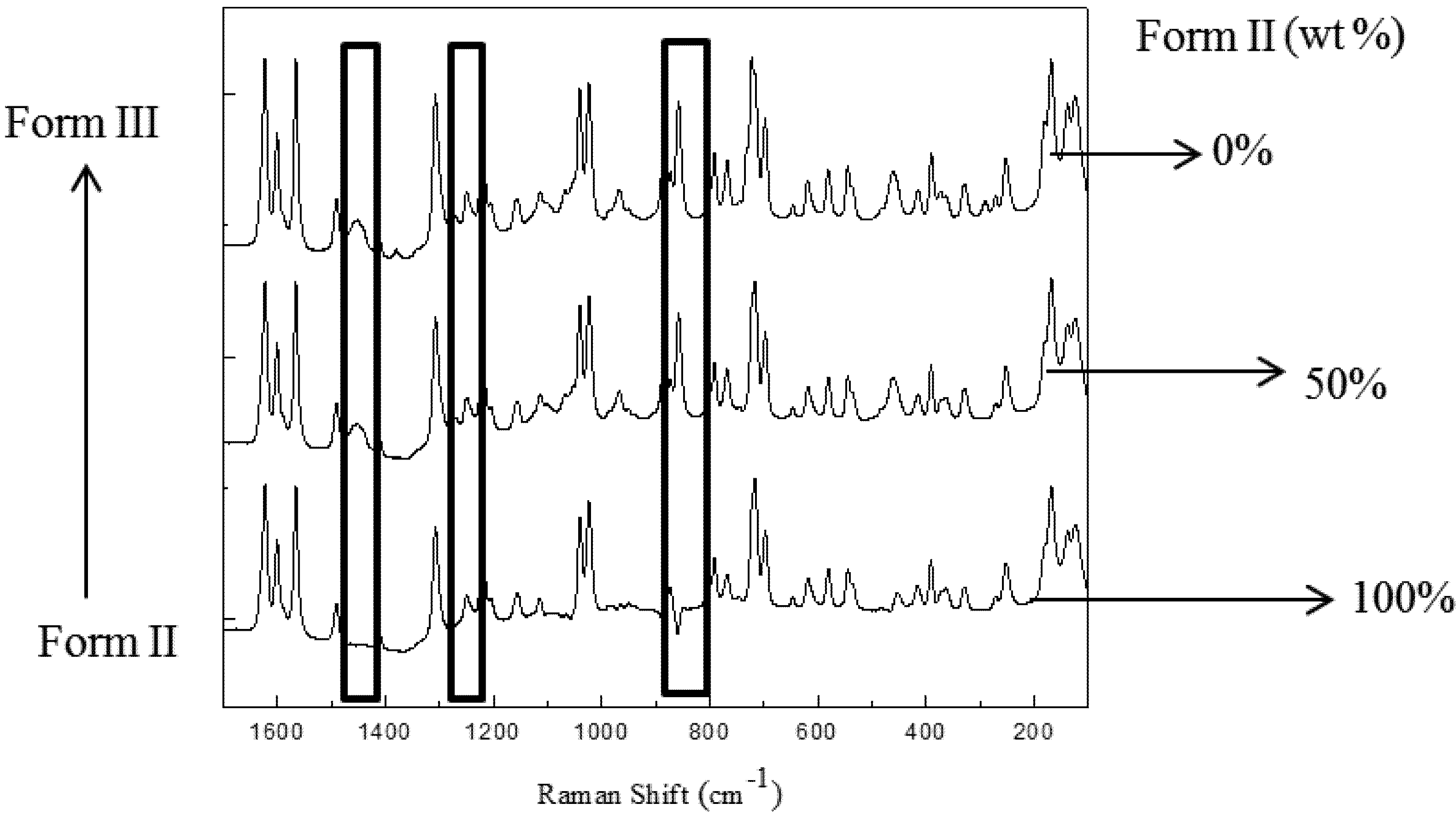 Pharmaceutics 04 00164 g007