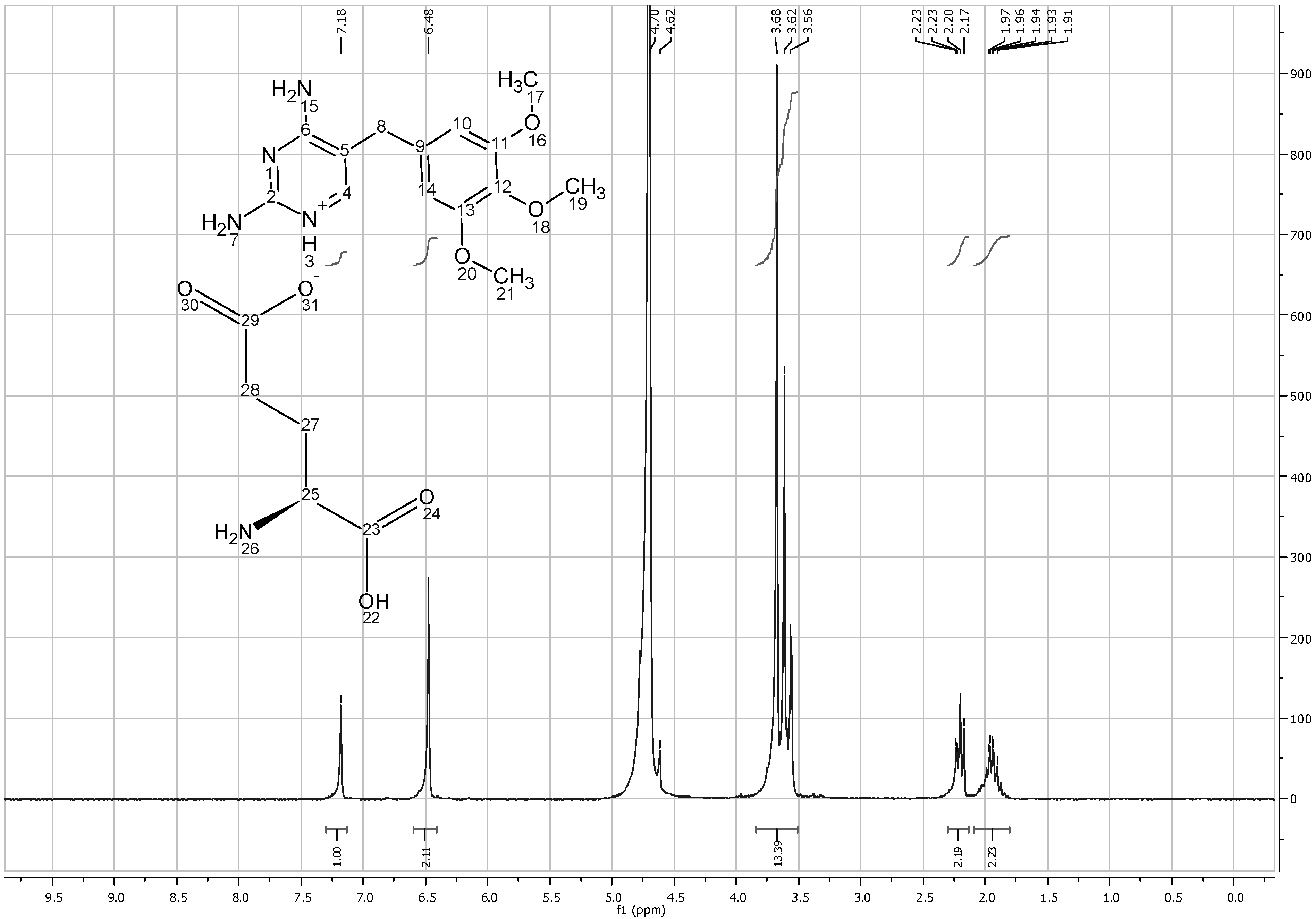 Pharmaceutics 04 00179 g010