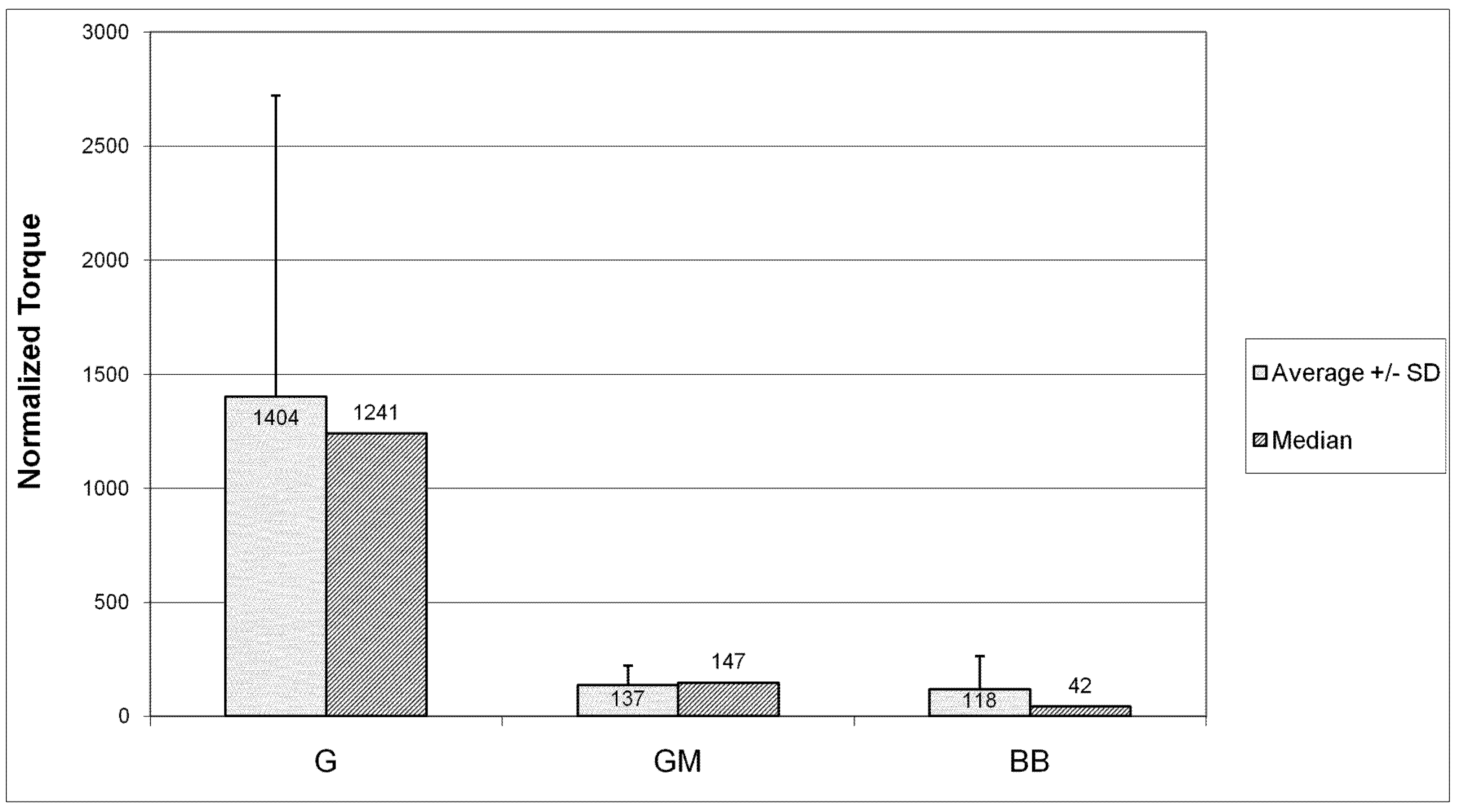 Pharmaceutics 04 00212 g012 1024