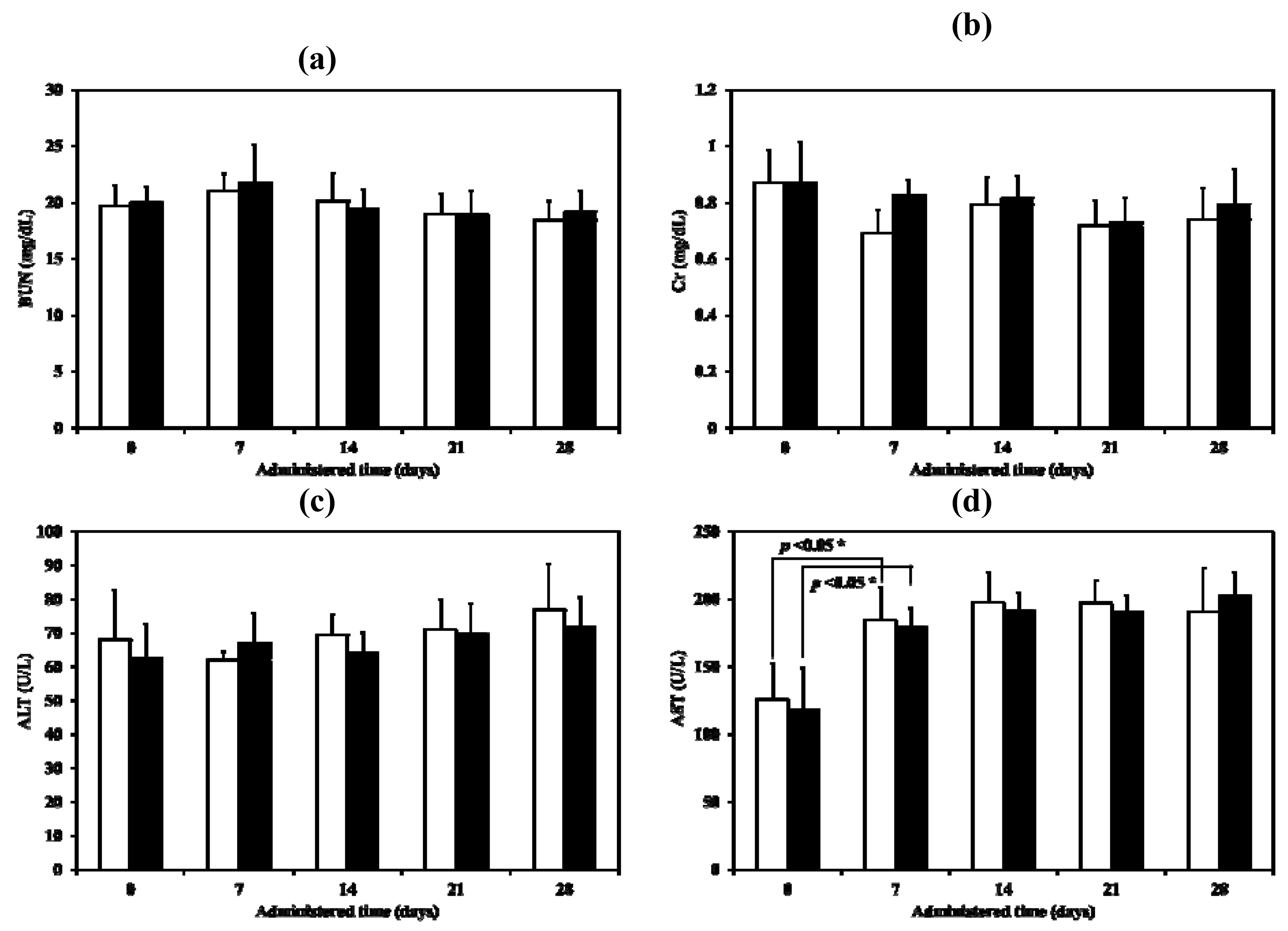 Pharmaceutics 04 00385 g013 1024