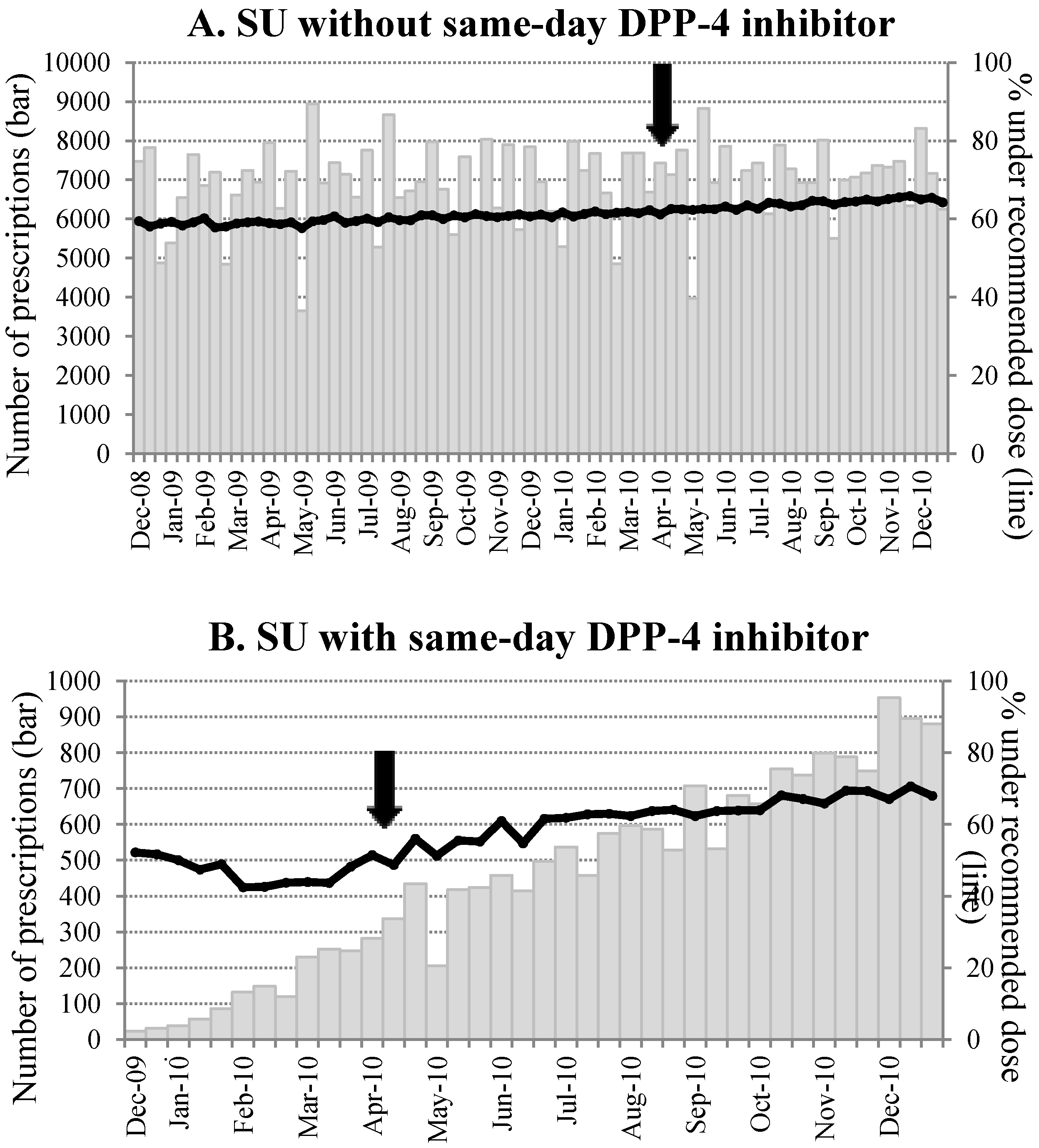 Pharmaceutics 04 00479 g001 1024