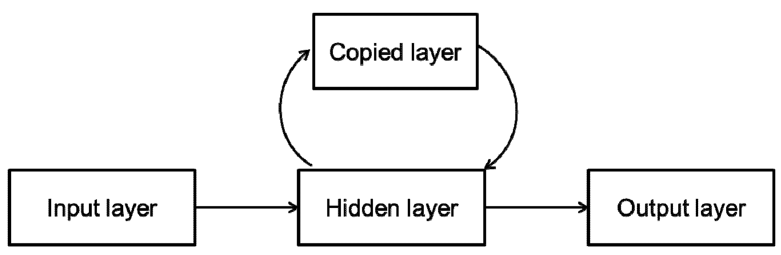 Pharmaceutics 04 00531 g006