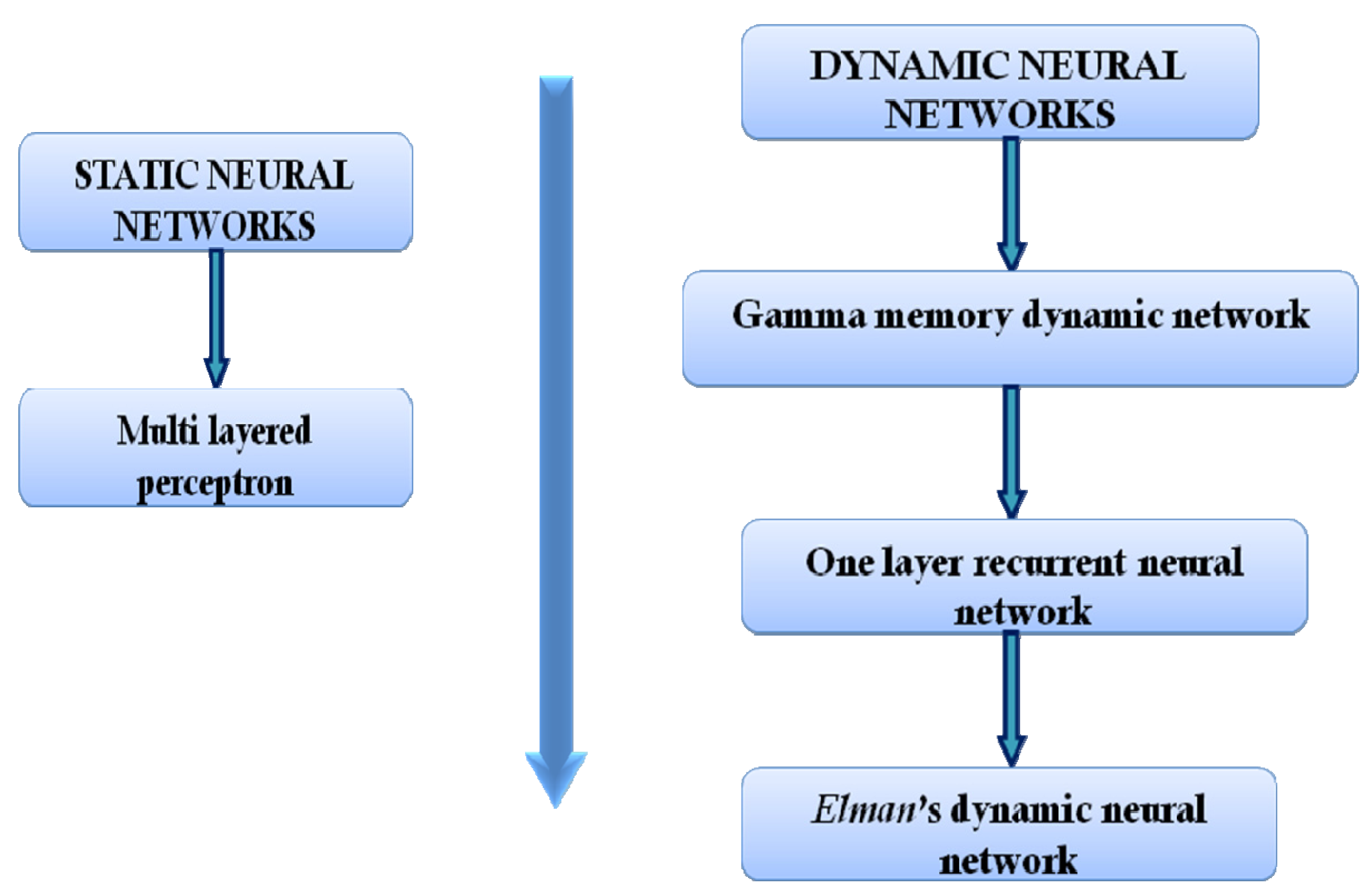 Pharmaceutics 04 00531 g008