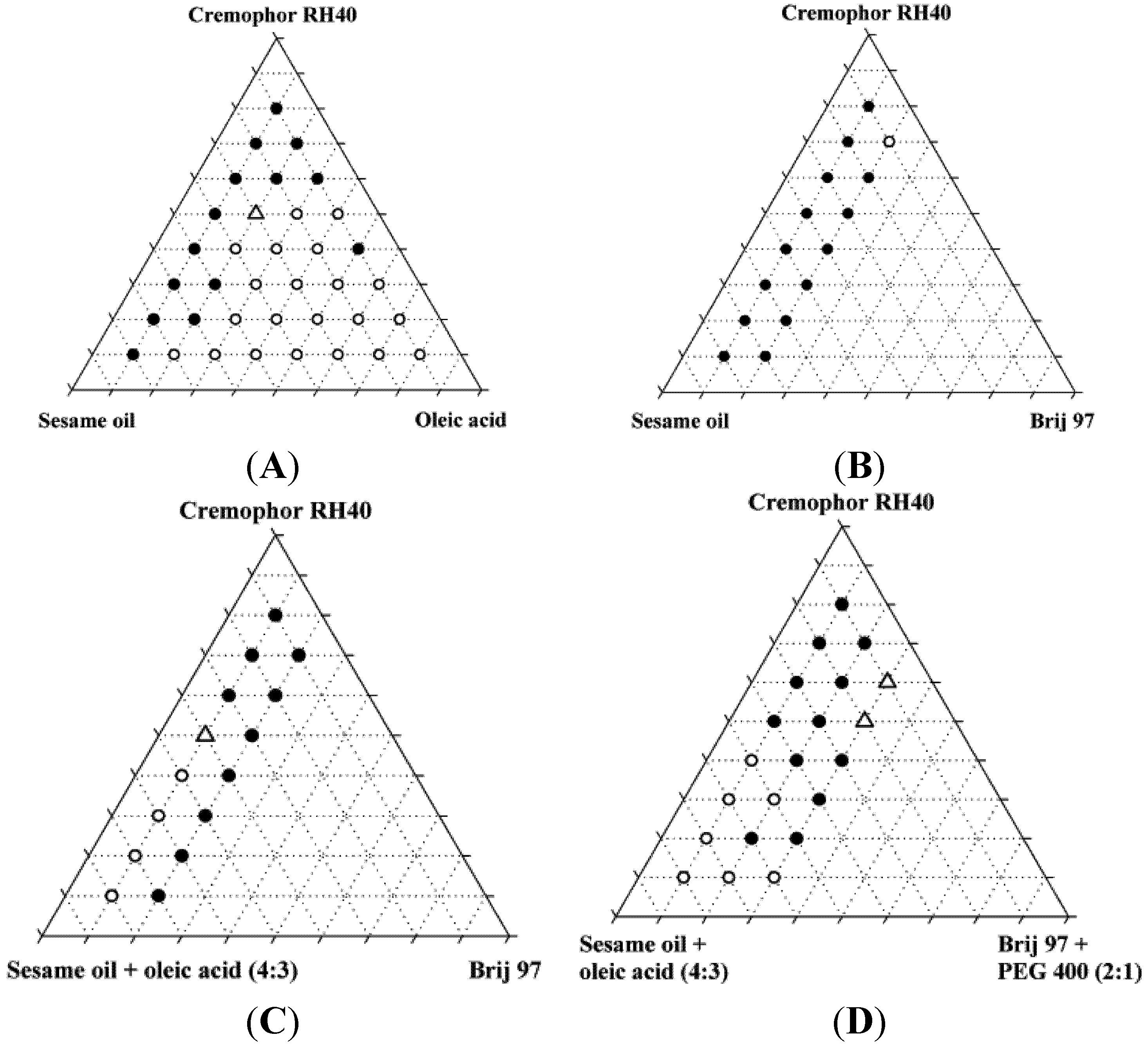 Pharmaceutics 04 00641 g002 1024
