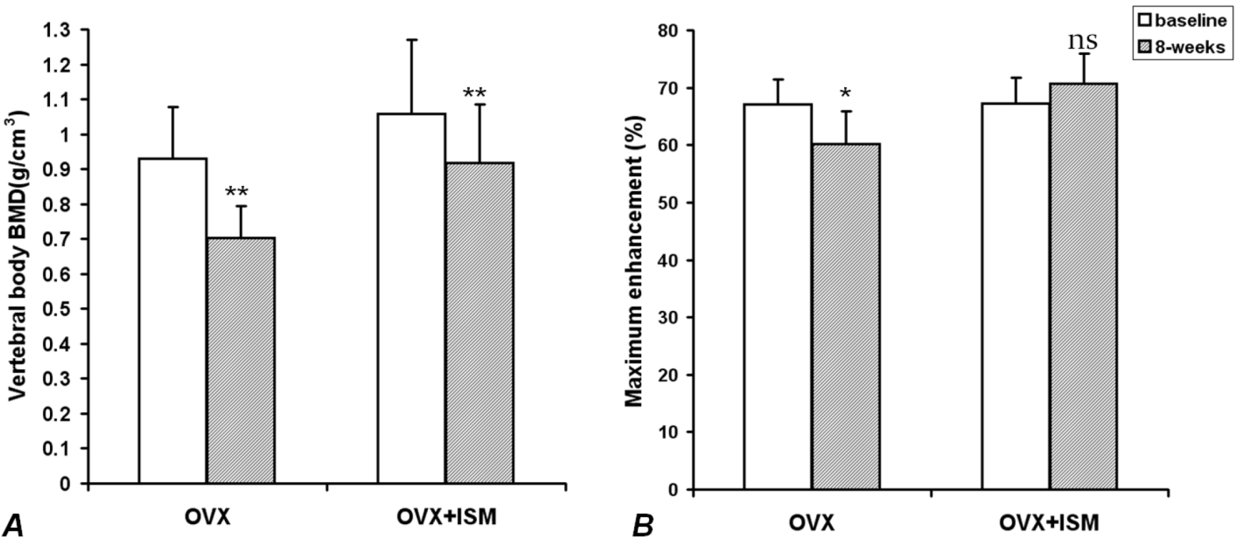Pharmaceutics 05 00023 g001 1024