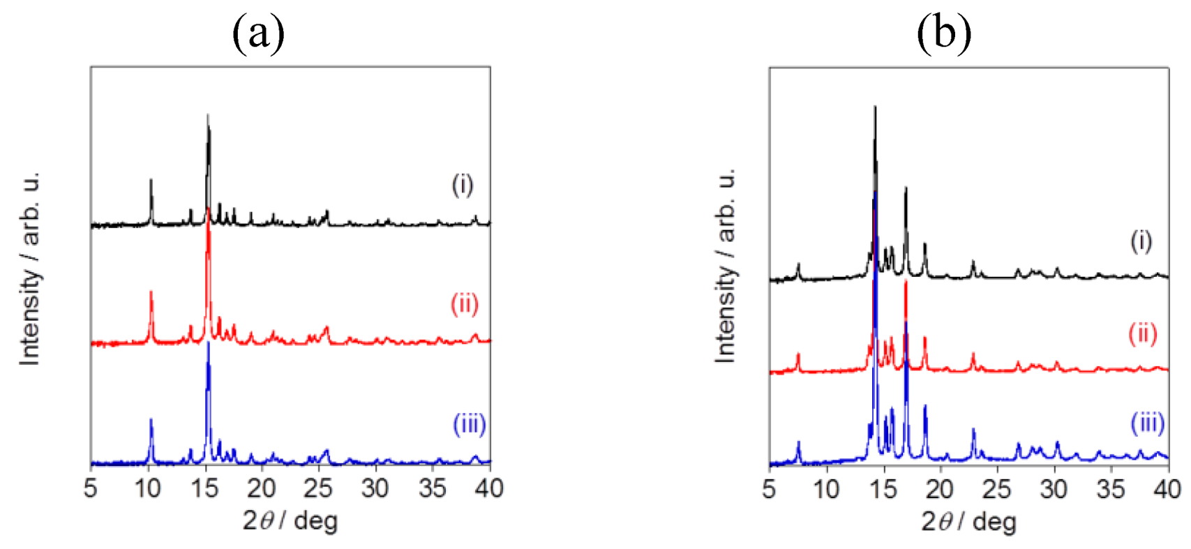 Pharmaceutics 05 00107 g007 1024