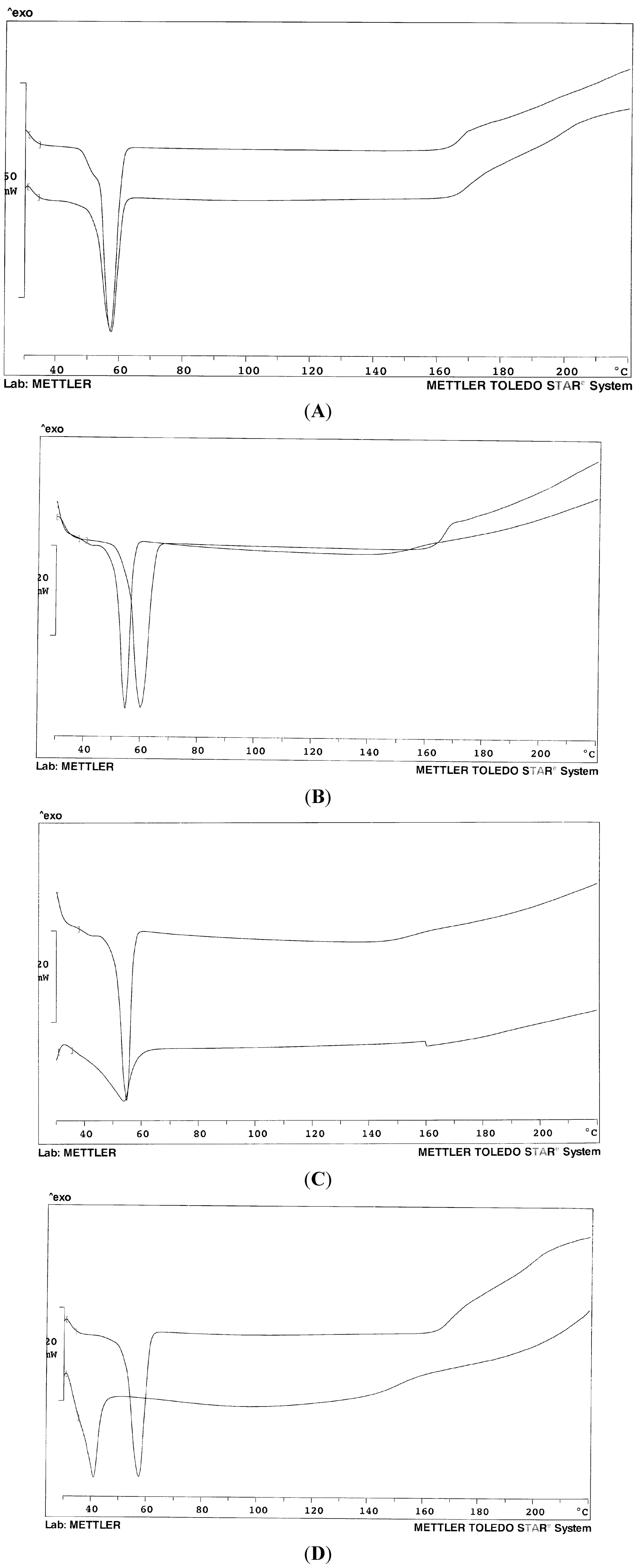 Pharmaceutics 05 00570 g001 1024