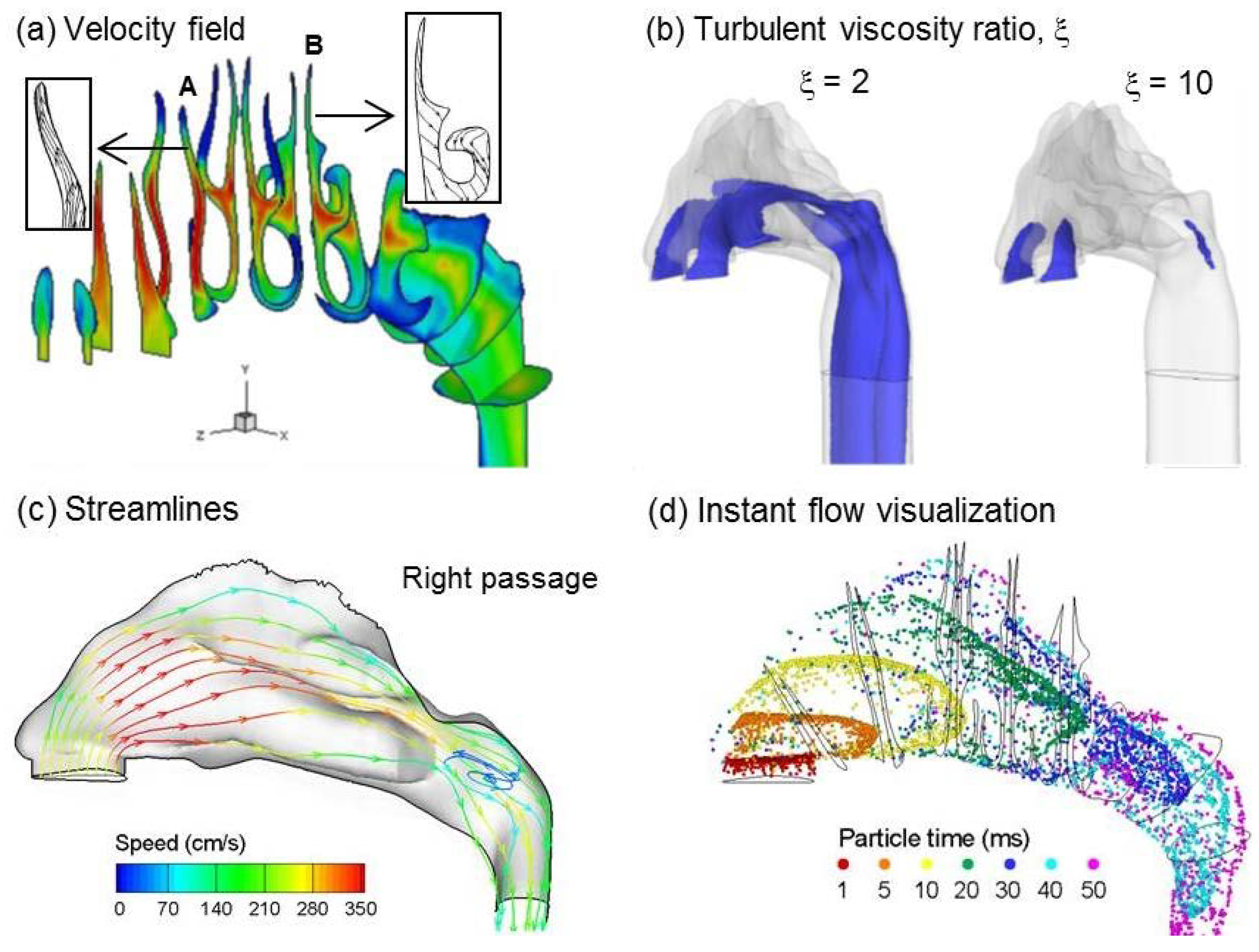 Pharmaceutics 06 00026 g003