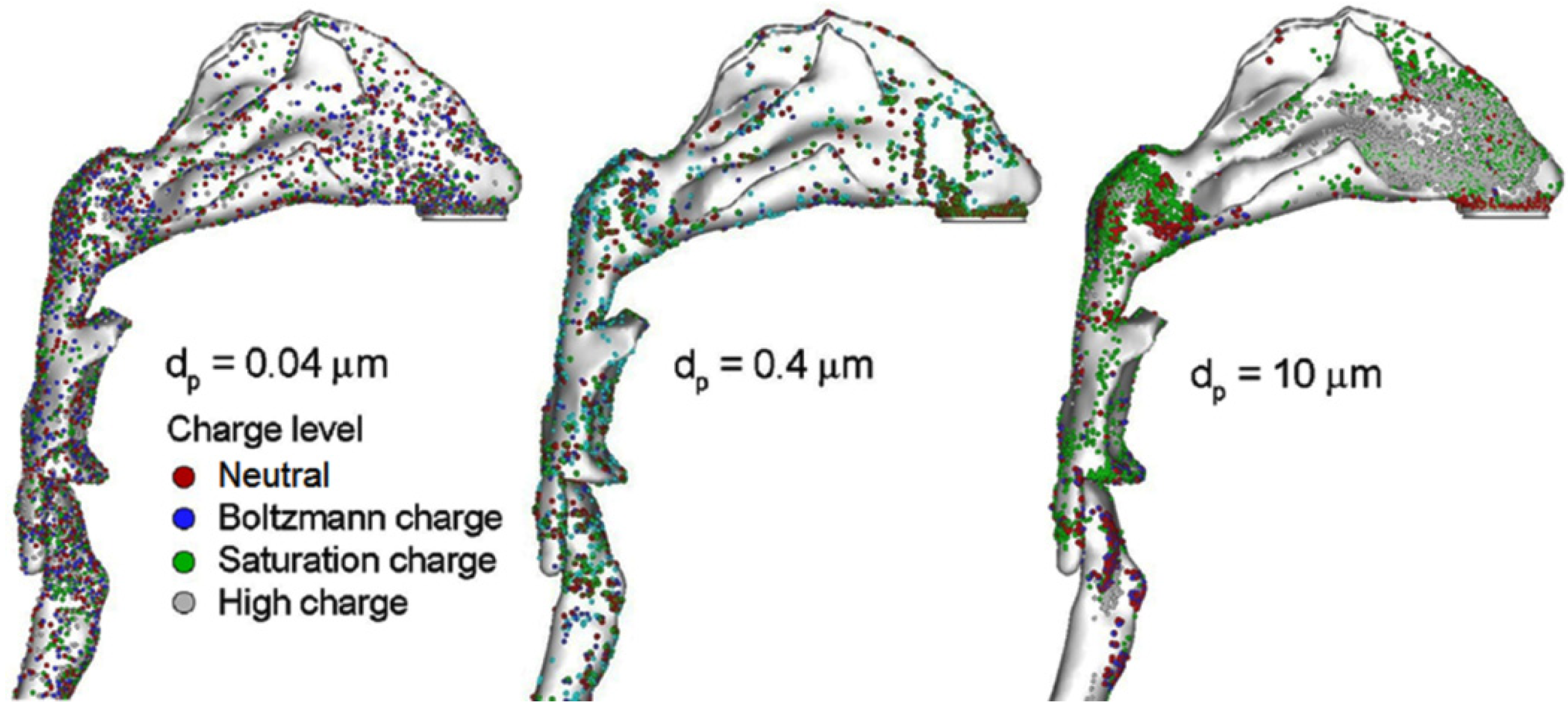 Pharmaceutics 06 00026 g004