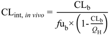 Pharmaceutics 06 00097 i006