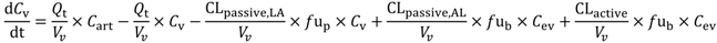Pharmaceutics 06 00097 i009