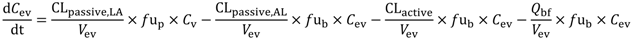 Pharmaceutics 06 00097 i010