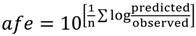 Pharmaceutics 06 00097 i016