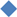 Pharmaceutics 06 00220 i001