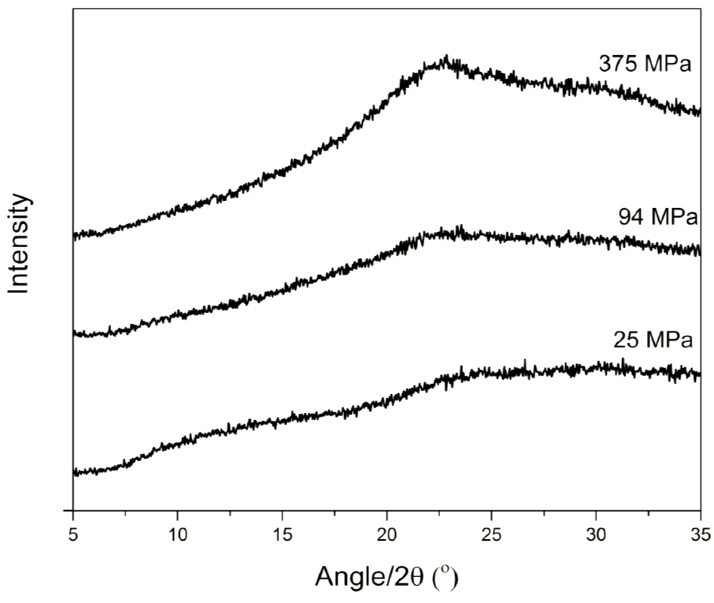 Pharmaceutics 06 00481 g004 1024