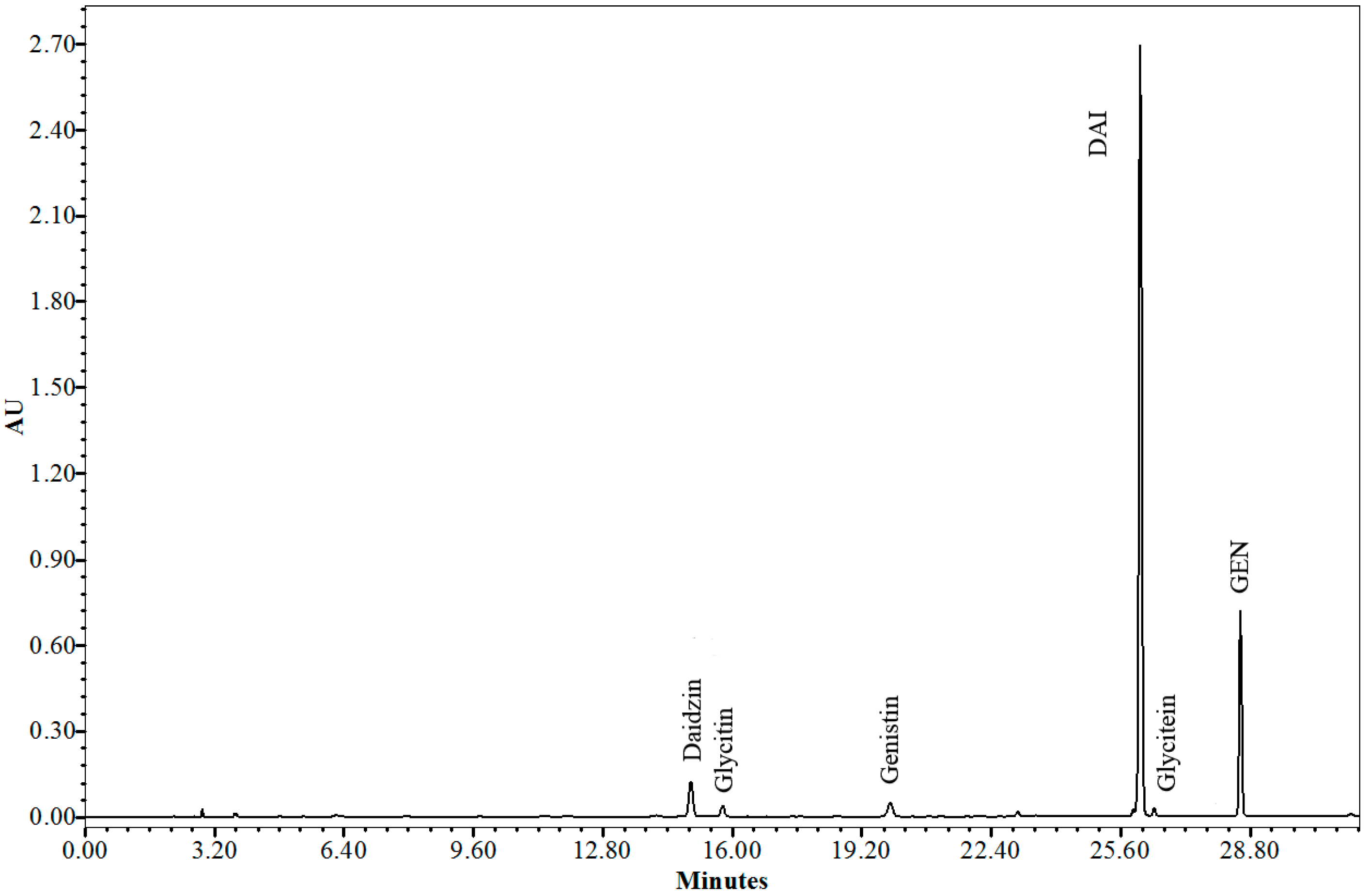 Pharmaceutics 06 00599 g001 1024
