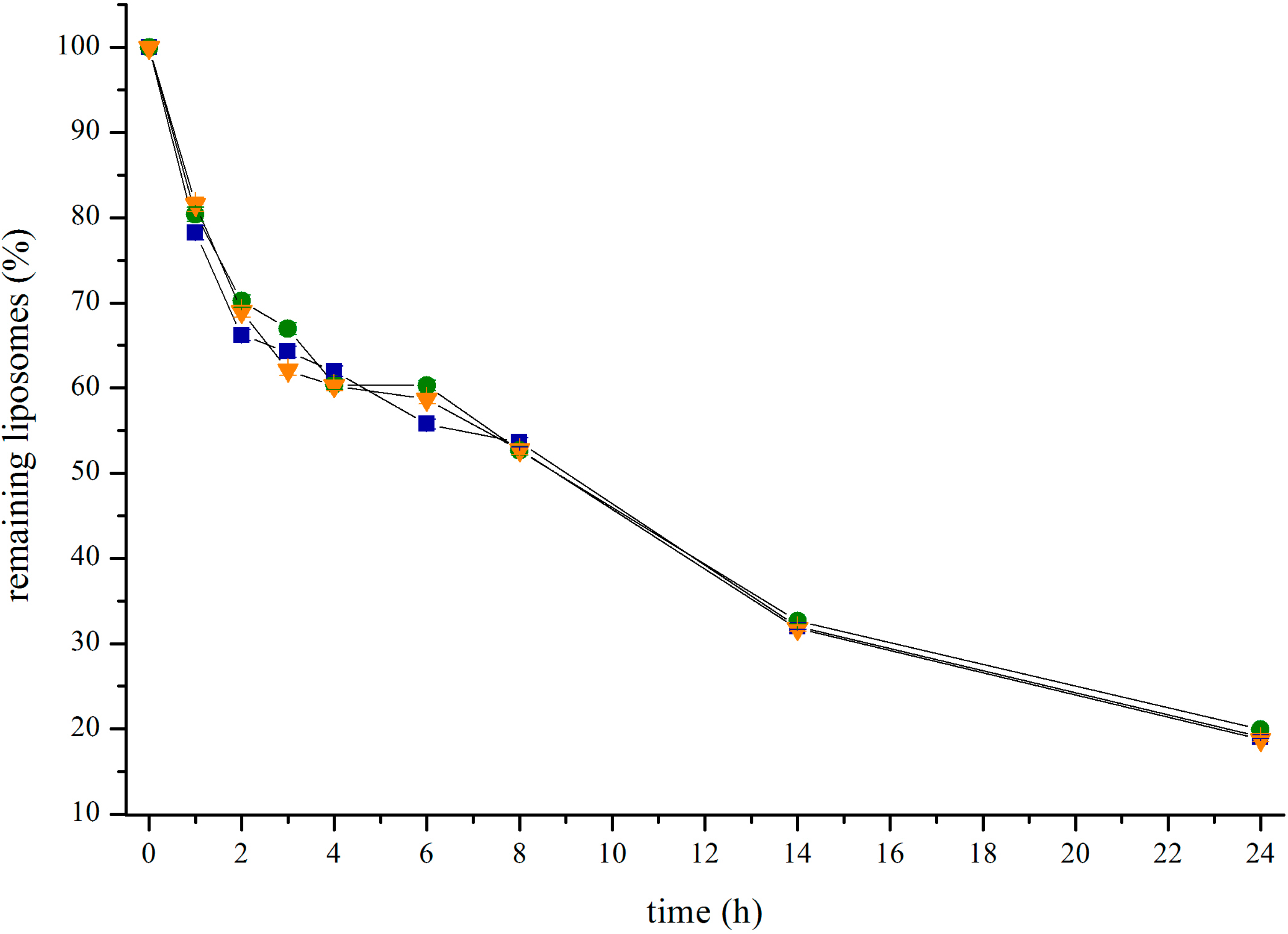 Pharmaceutics 07 00027 g009 1024