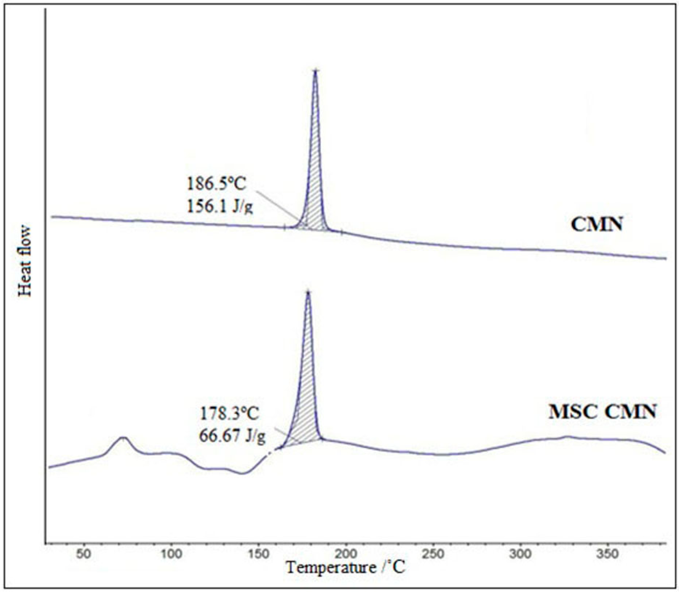 Pharmaceutics 07 00043 g005 1024