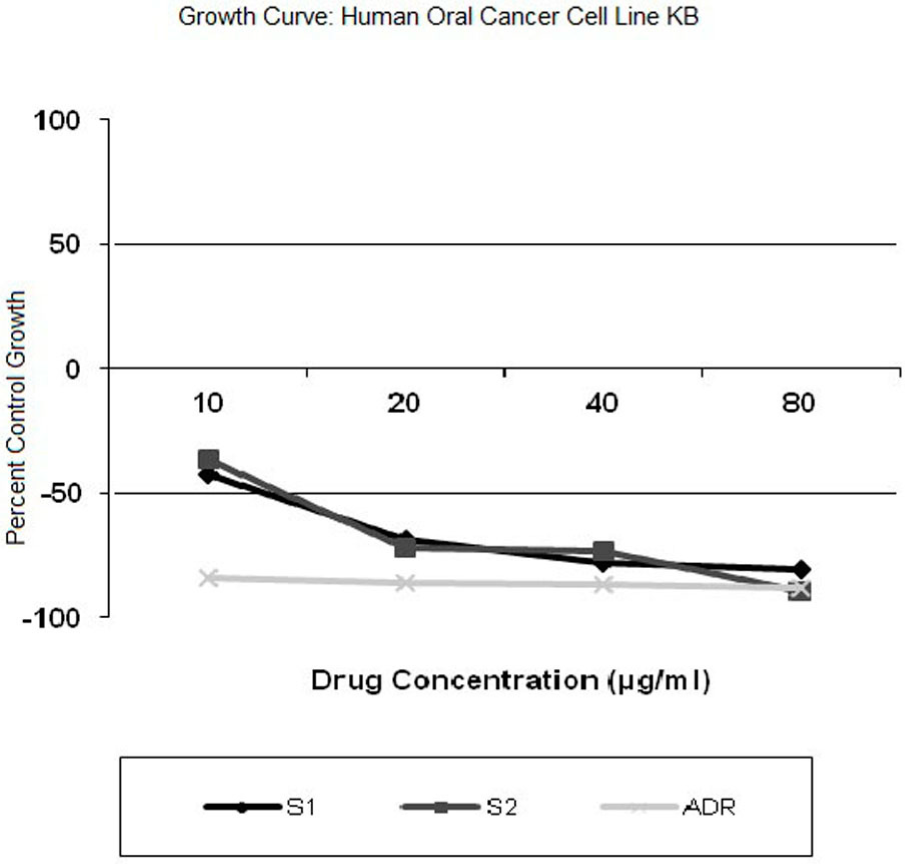 Pharmaceutics 07 00043 g007 1024