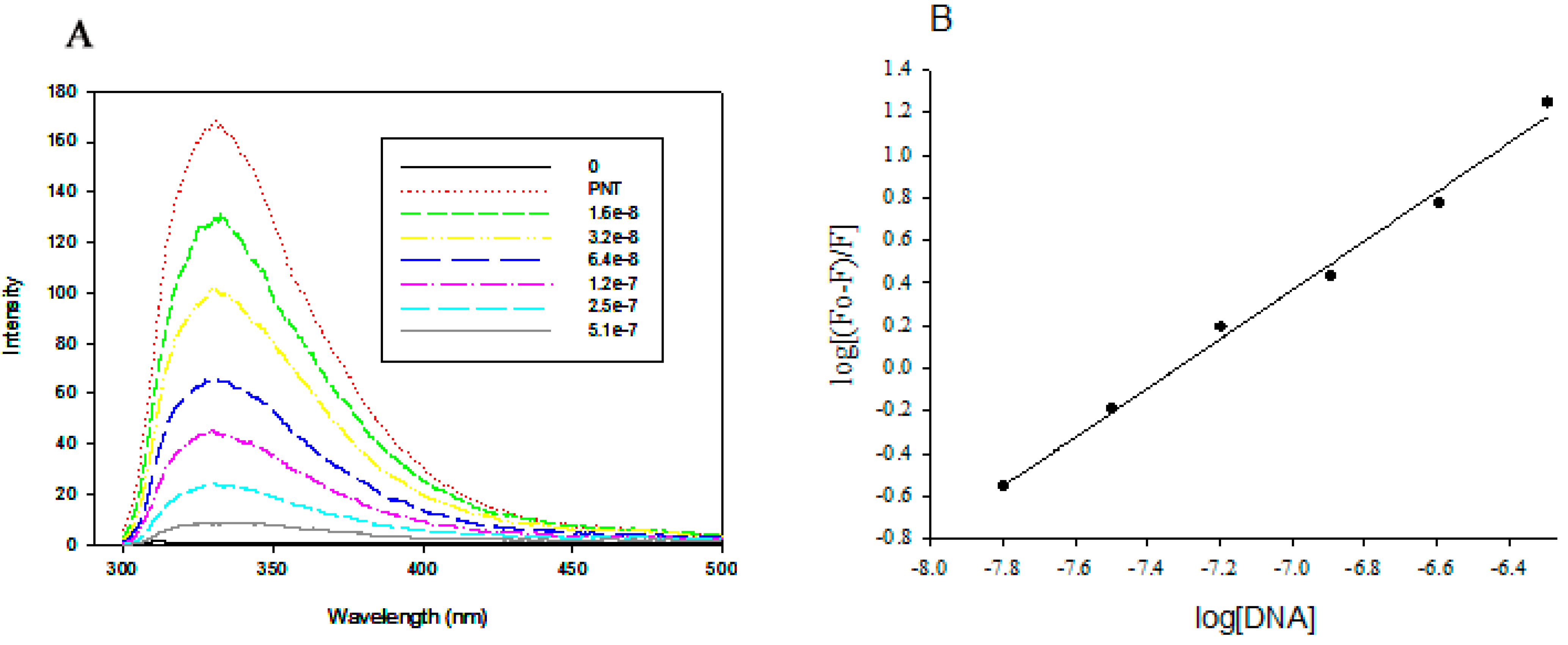 Pharmaceutics 07 00122 g004