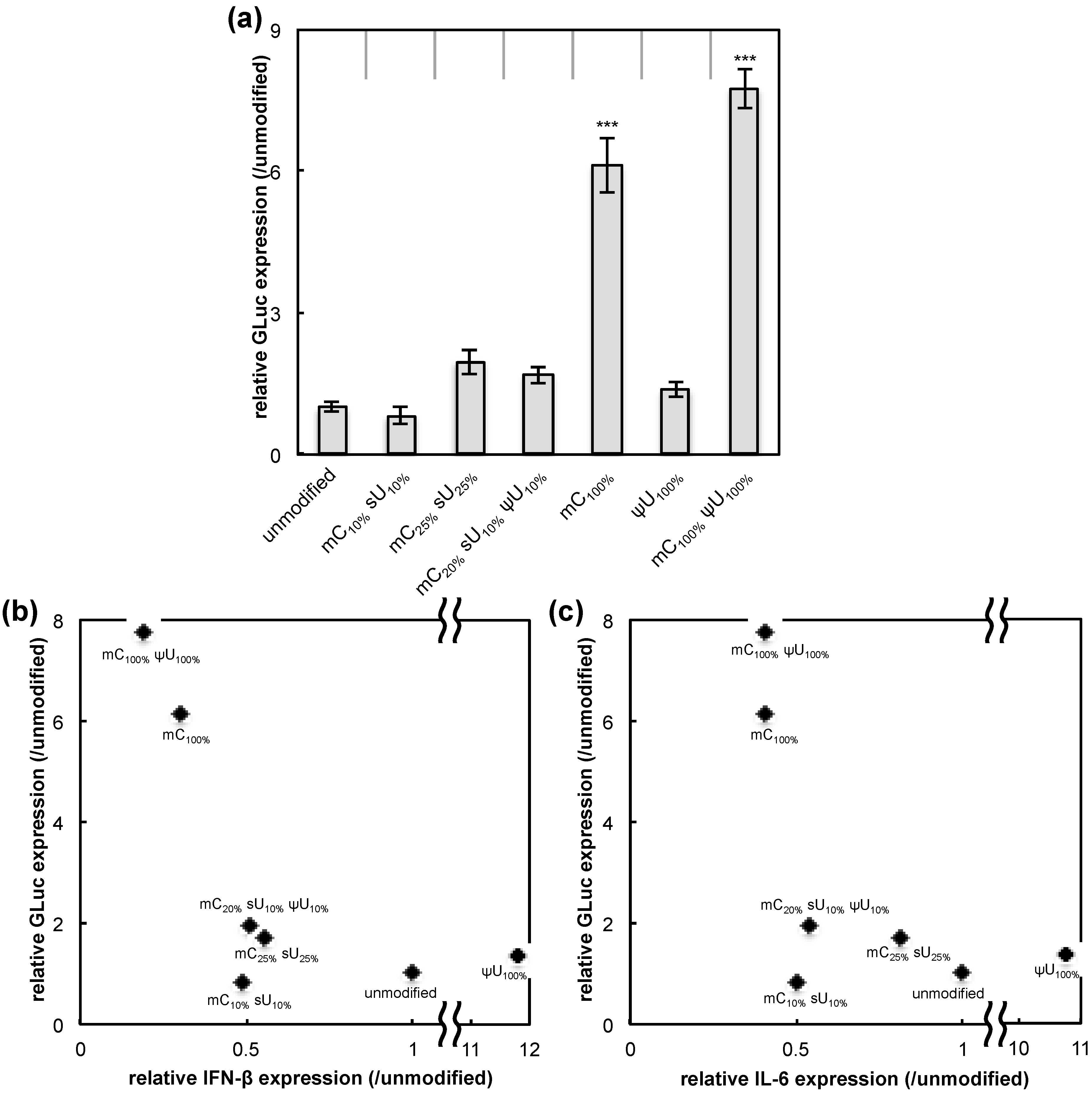 Pharmaceutics 07 00137 g002 1024