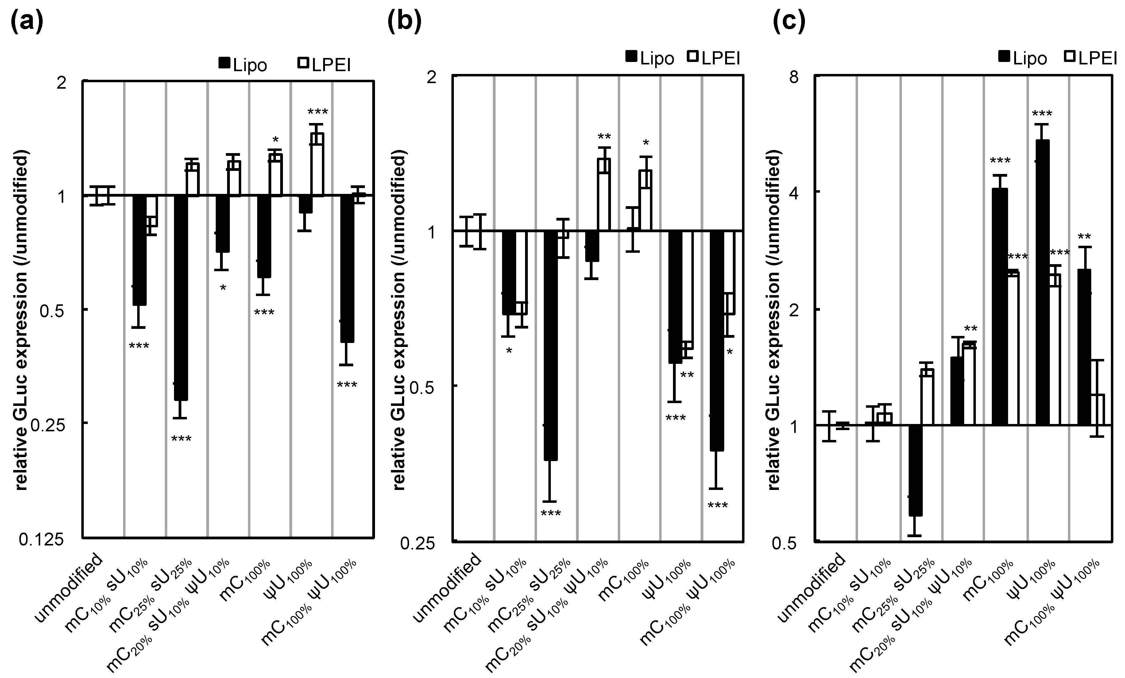 Pharmaceutics 07 00137 g004 1024