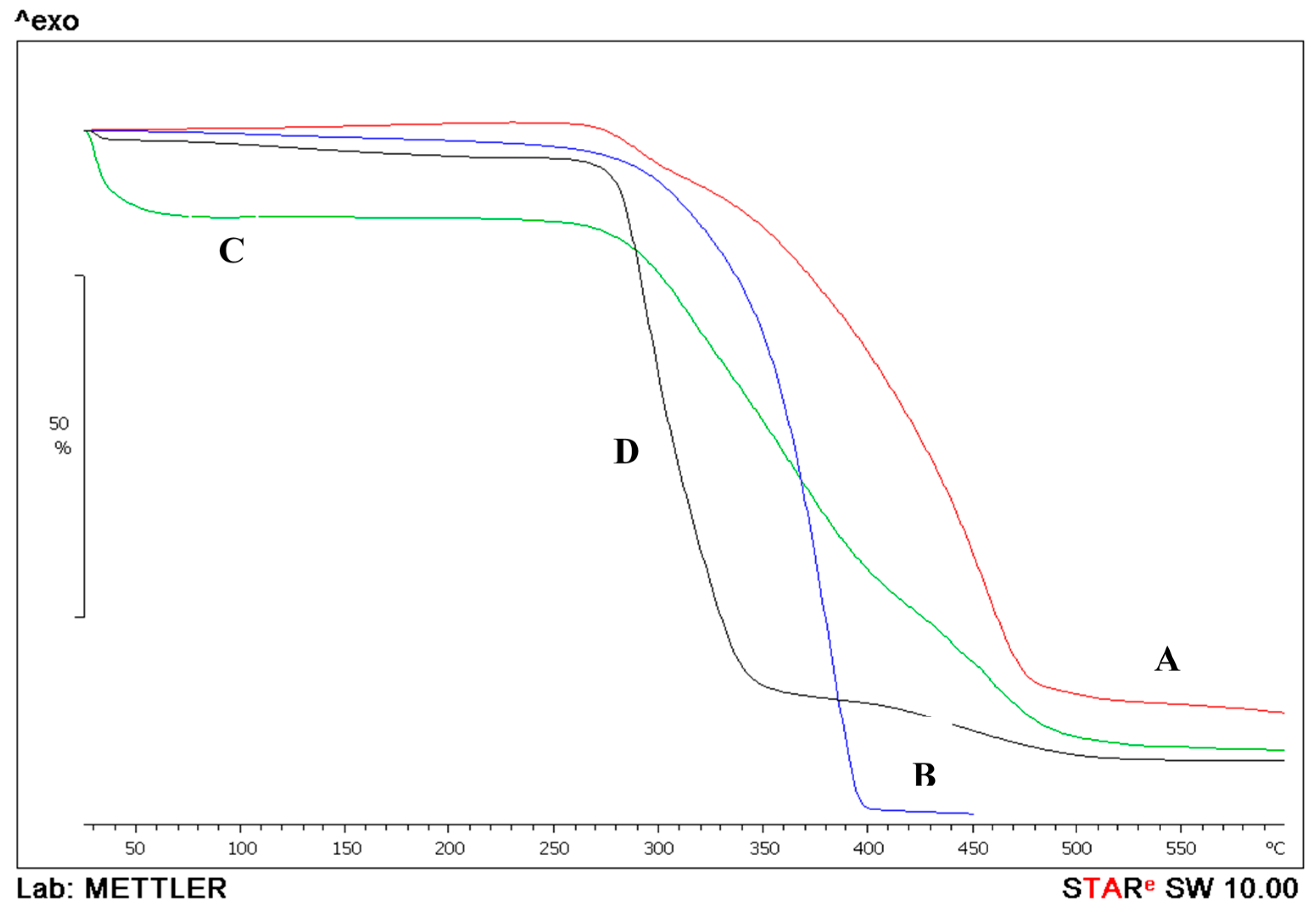 Pharmaceutics 08 00014 g007 1024
