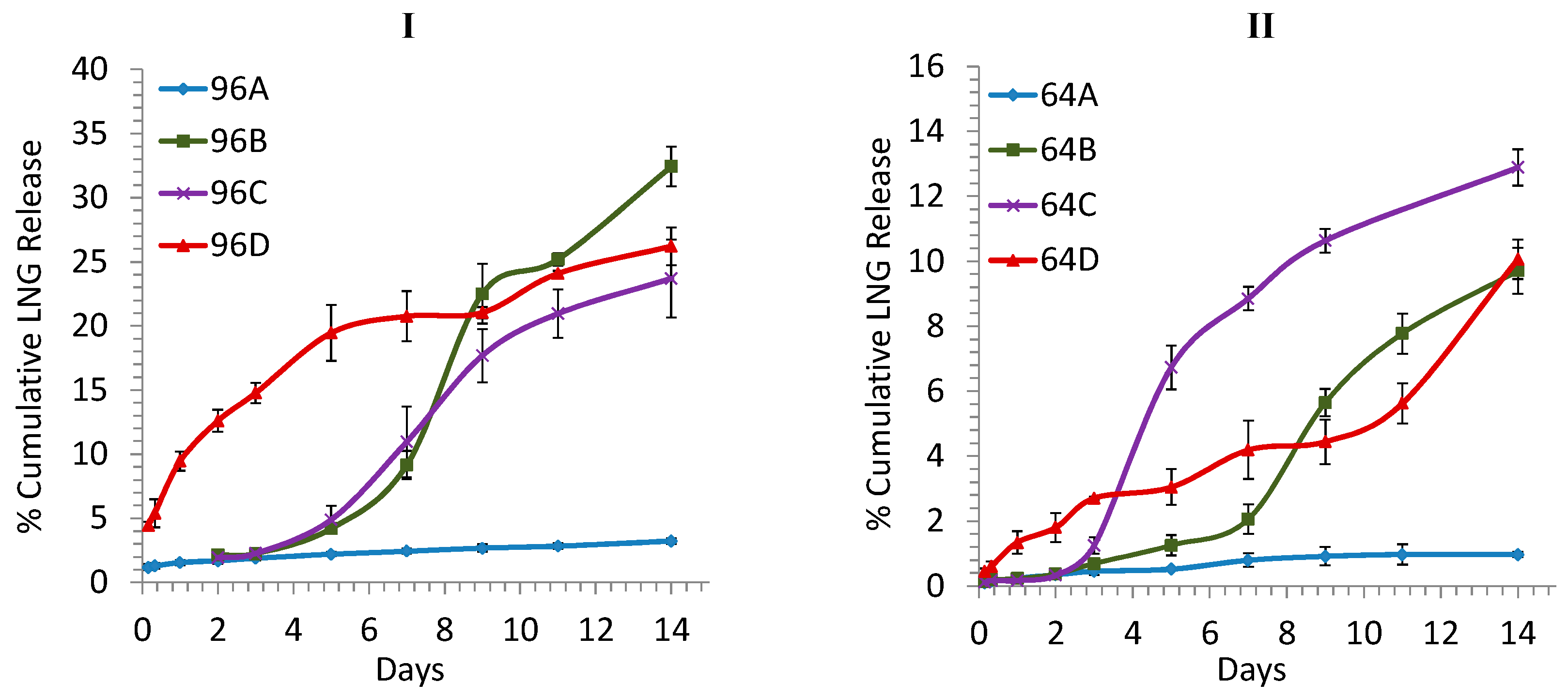 Pharmaceutics 08 00028 g002