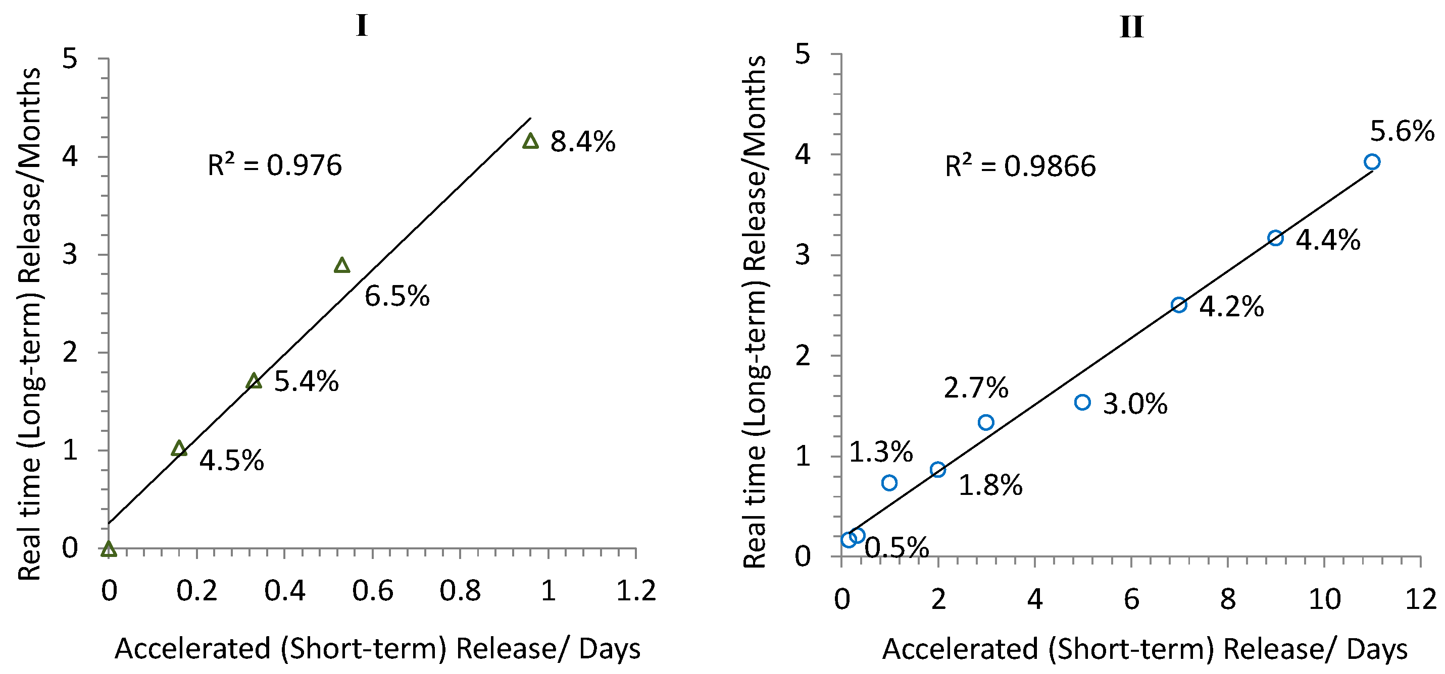Pharmaceutics 08 00028 g004