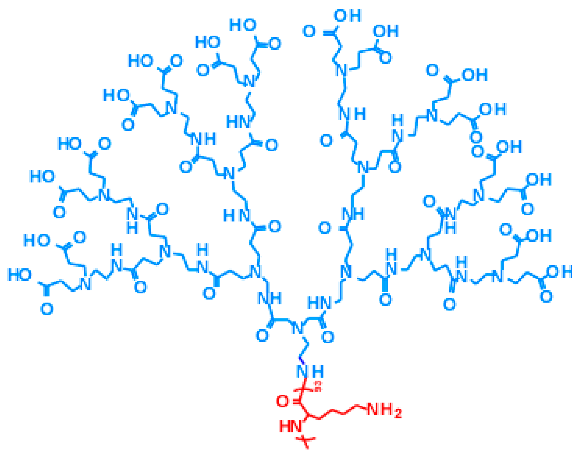 Pharmaceutics 09 00004 sch002 550