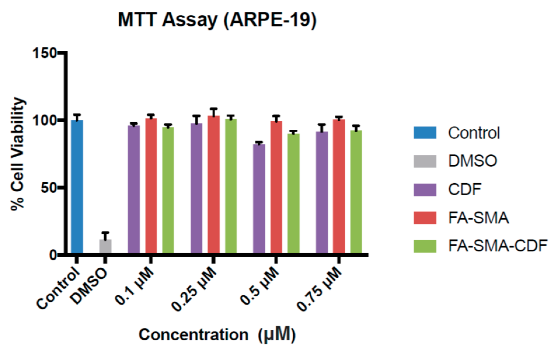 Pharmaceutics 09 00015 g004