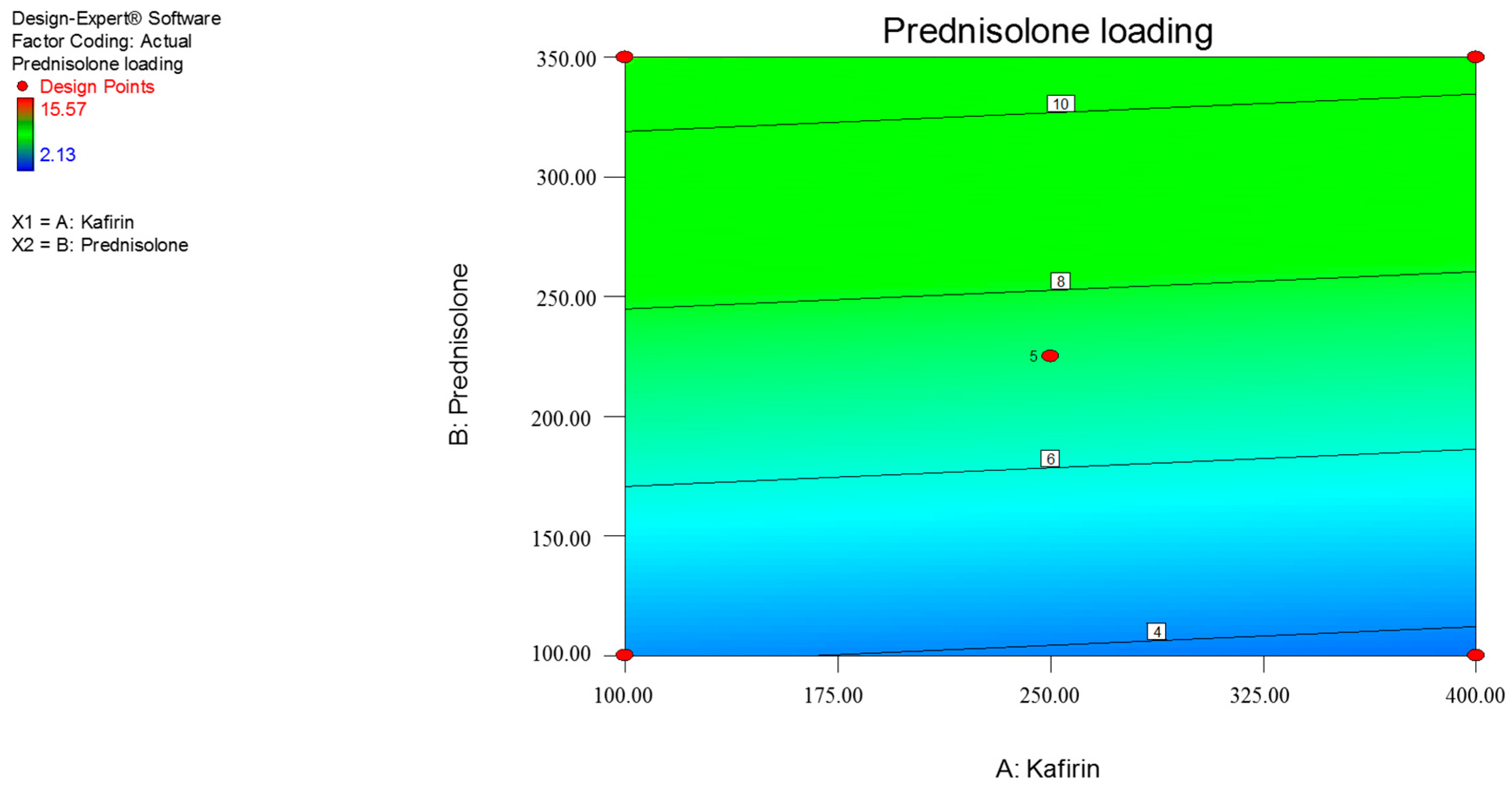 Pharmaceutics 09 00017 g001