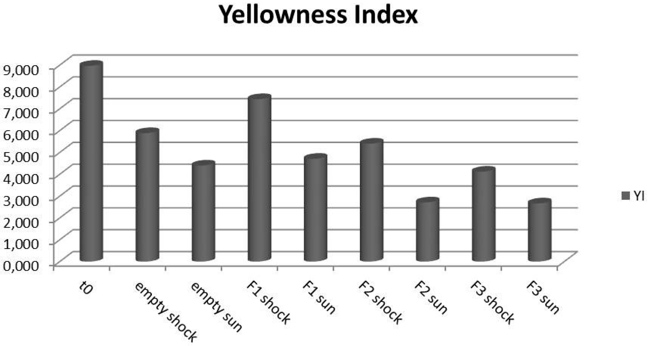 Pharmaceutics 09 00019 g003 550