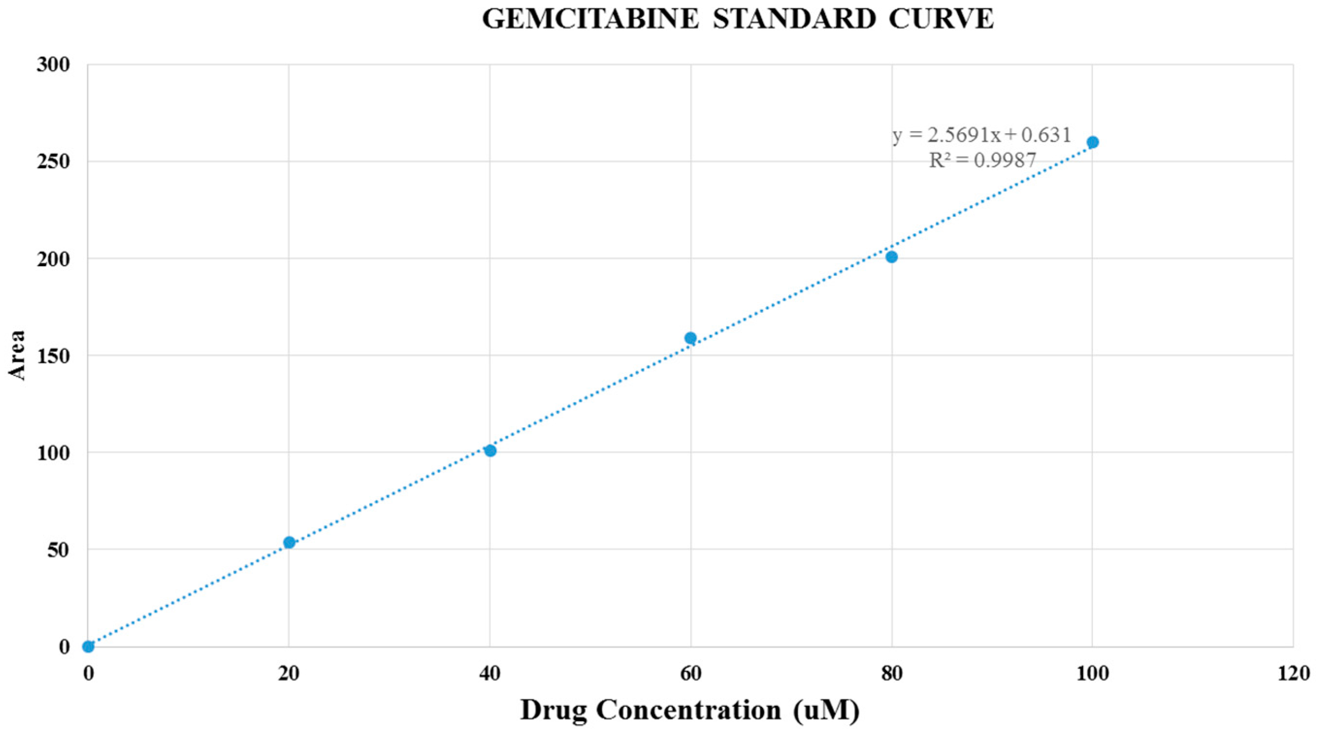 Pharmaceutics 09 00021 g009 550