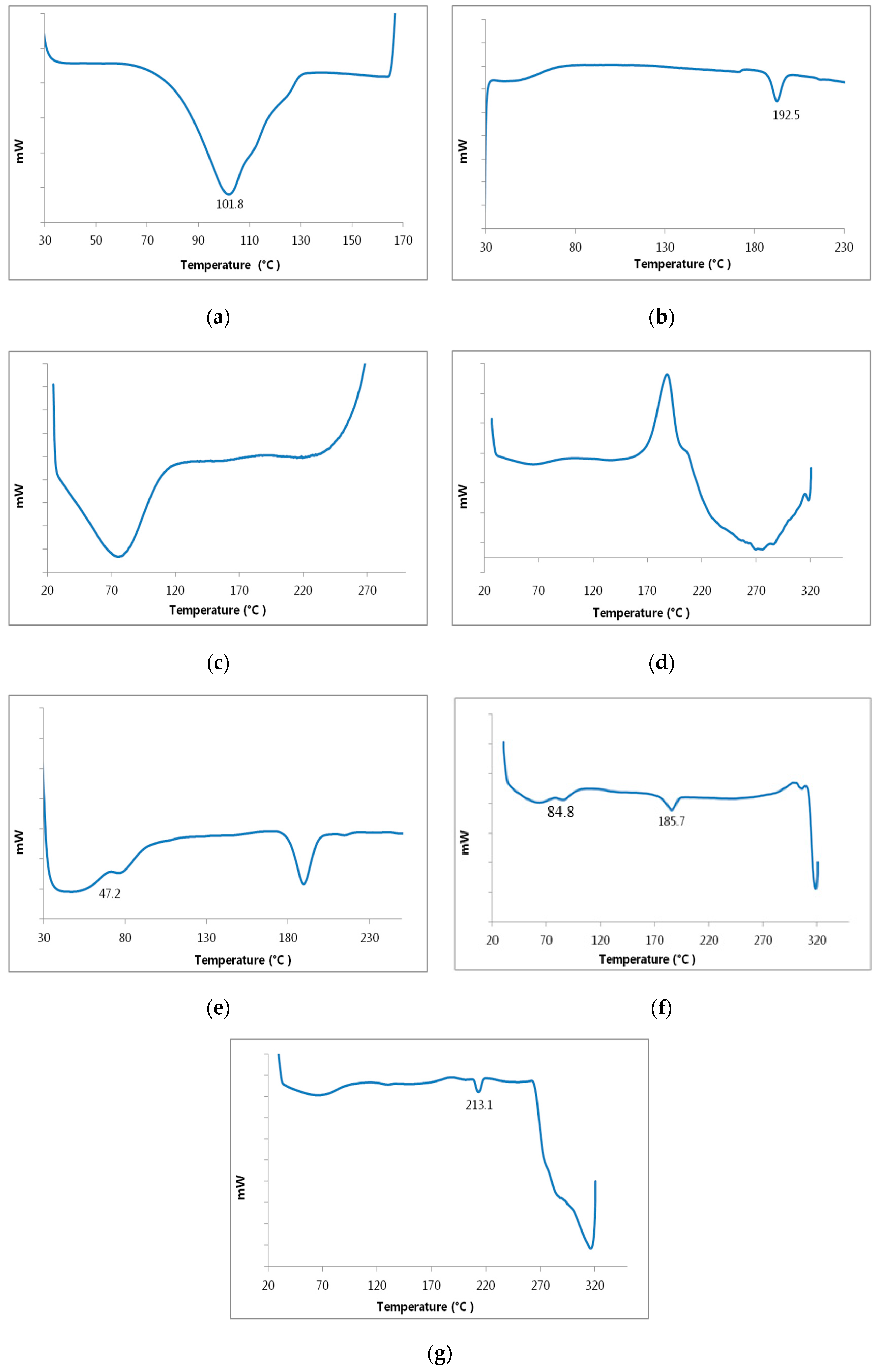 Pharmaceutics 09 00023 g003