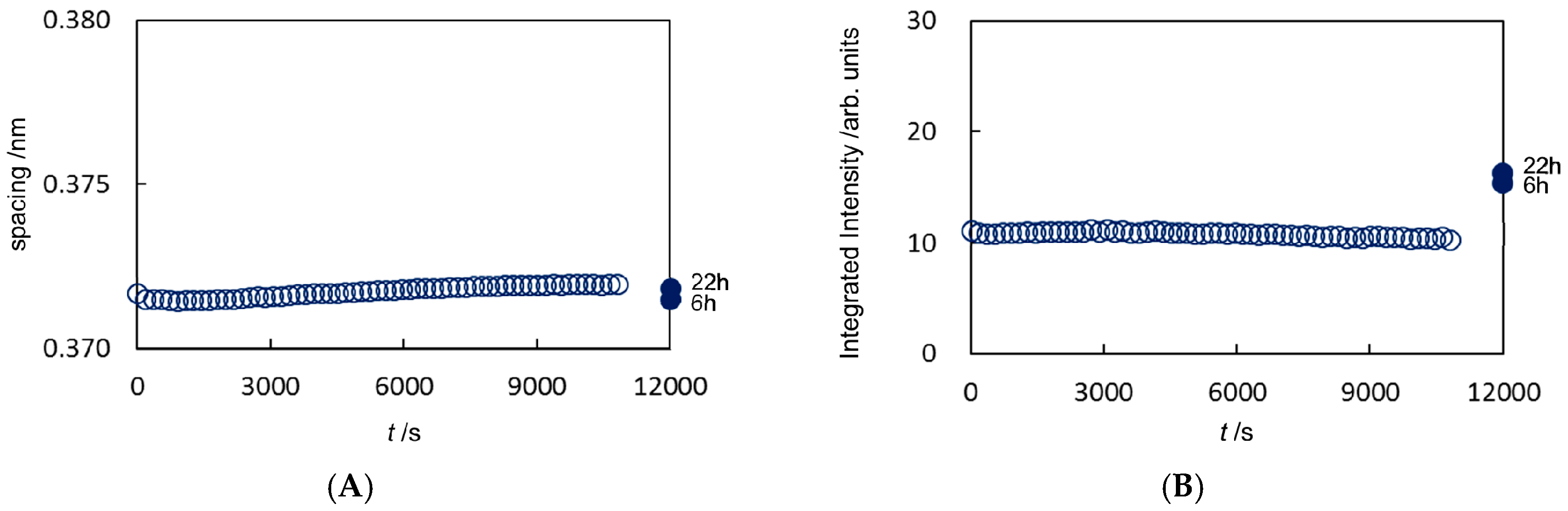 Pharmaceutics 09 00026 g003