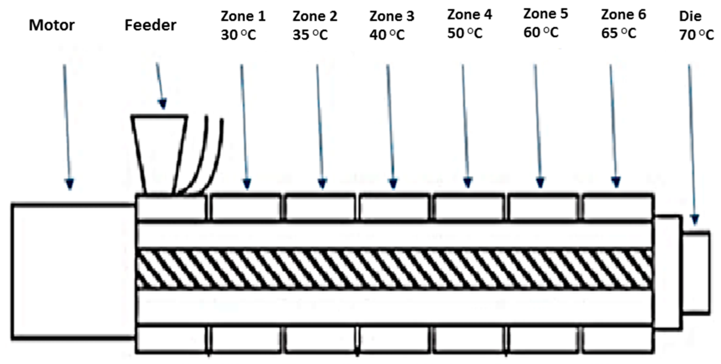 Pharmaceutics 09 00038 g001 550