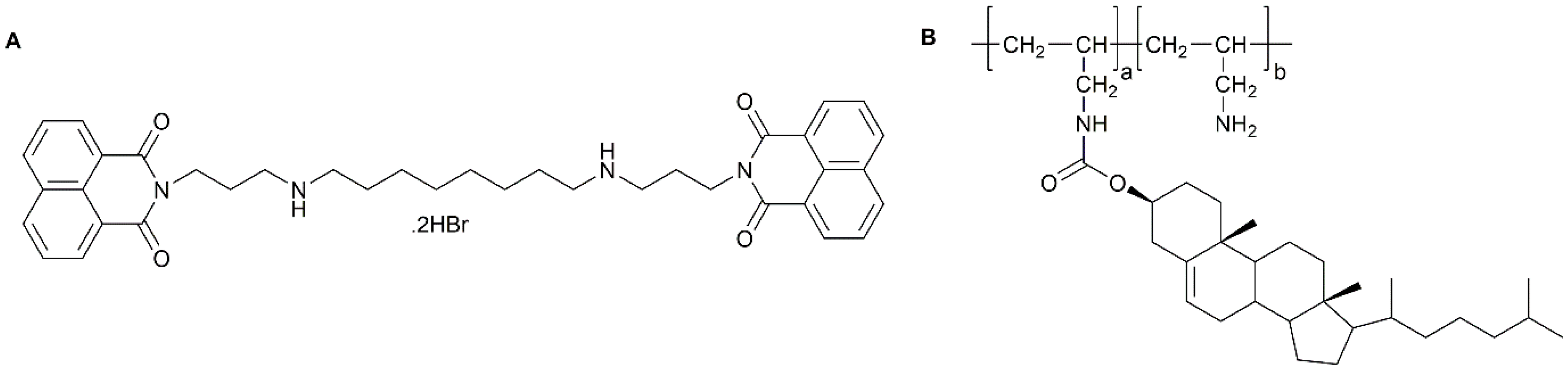 Pharmaceutics 09 00039 g005 Pharmaceutics 09 00039 g005