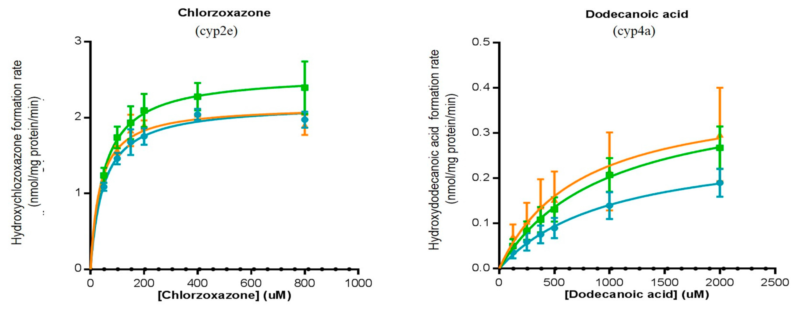 Pharmaceutics 09 00040 g002b