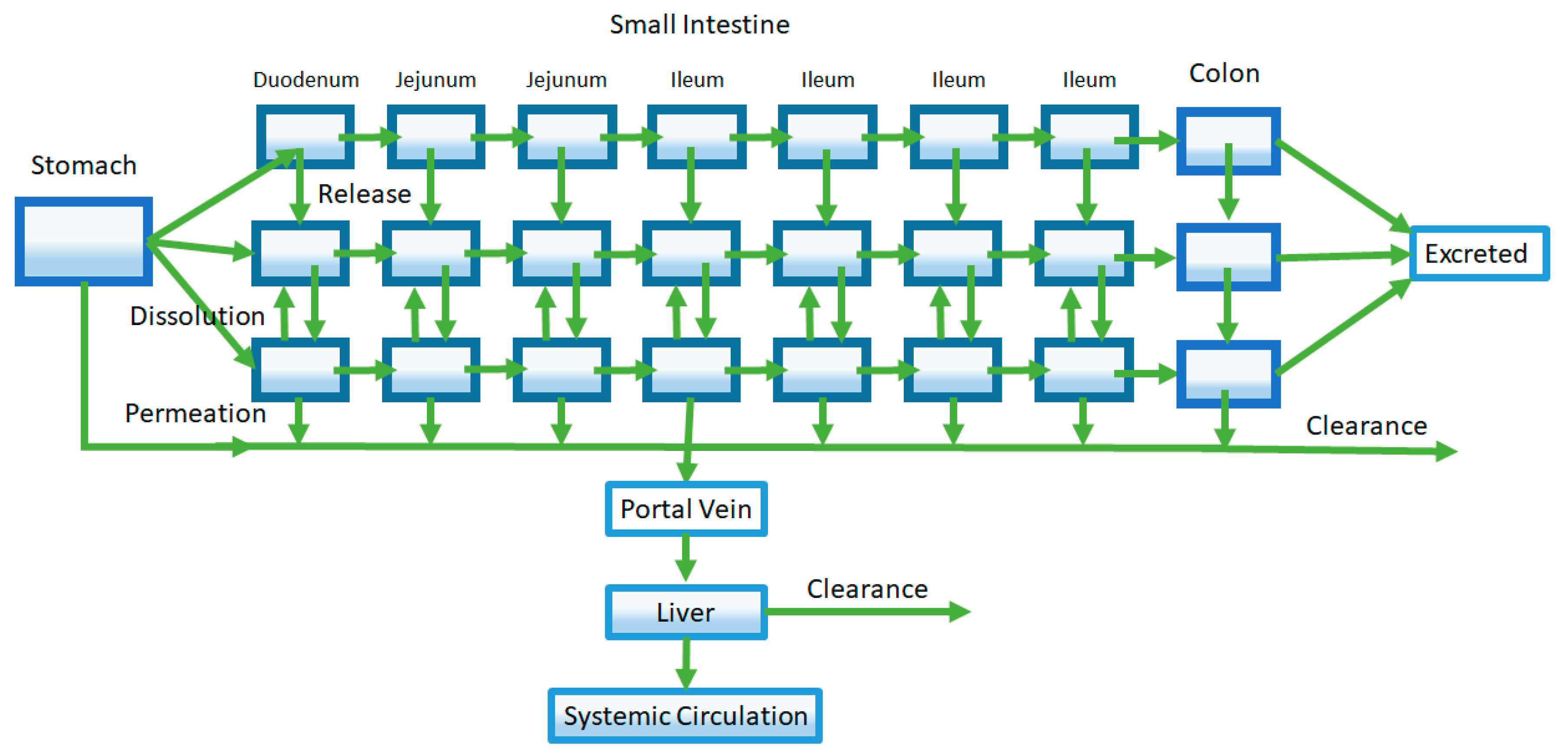 Pharmaceutics 09 00041 g004 550