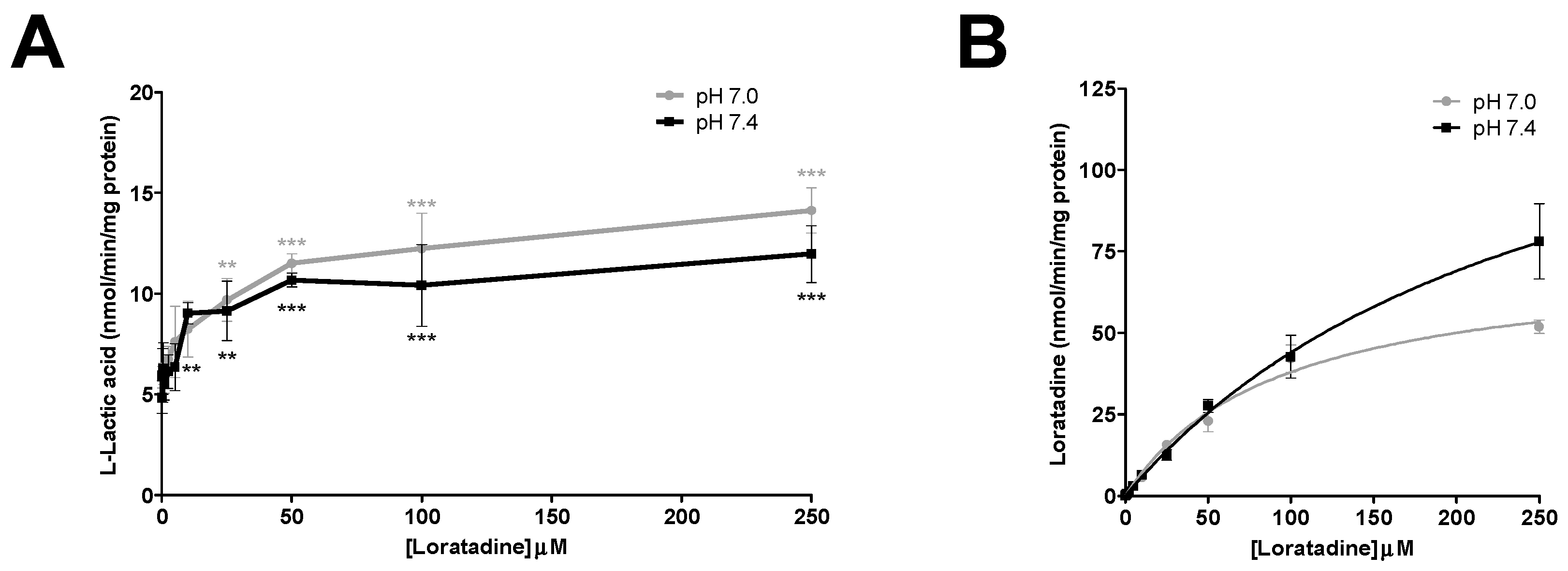 Pharmaceutics 09 00042 g004
