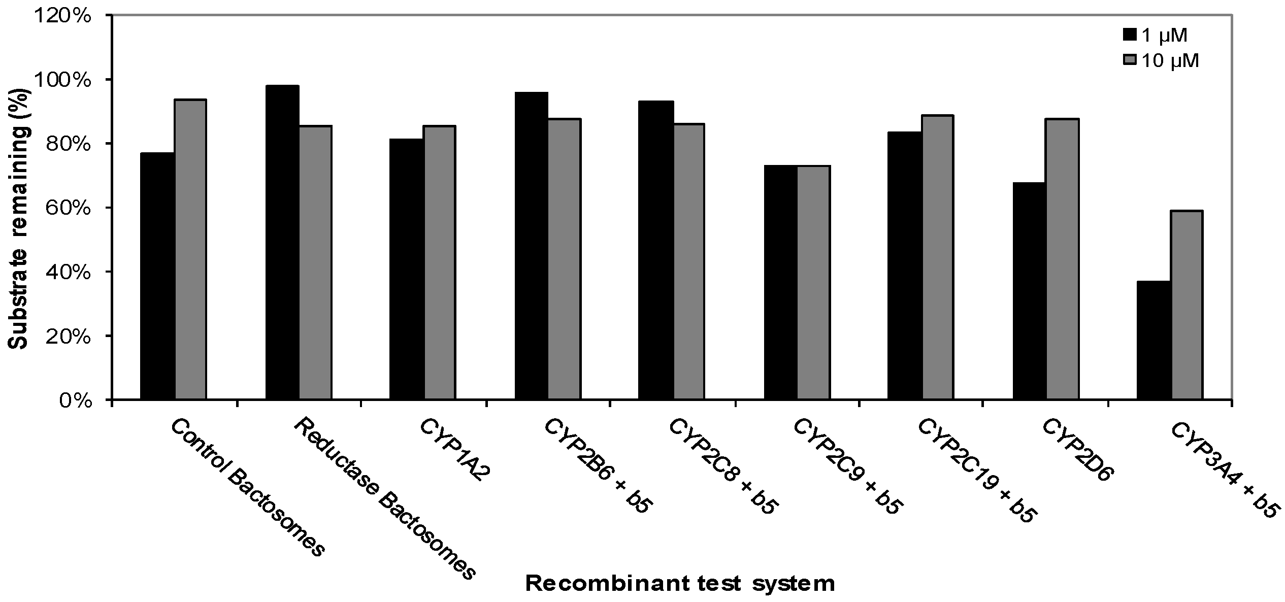 Pharmaceutics 09 00051 g002