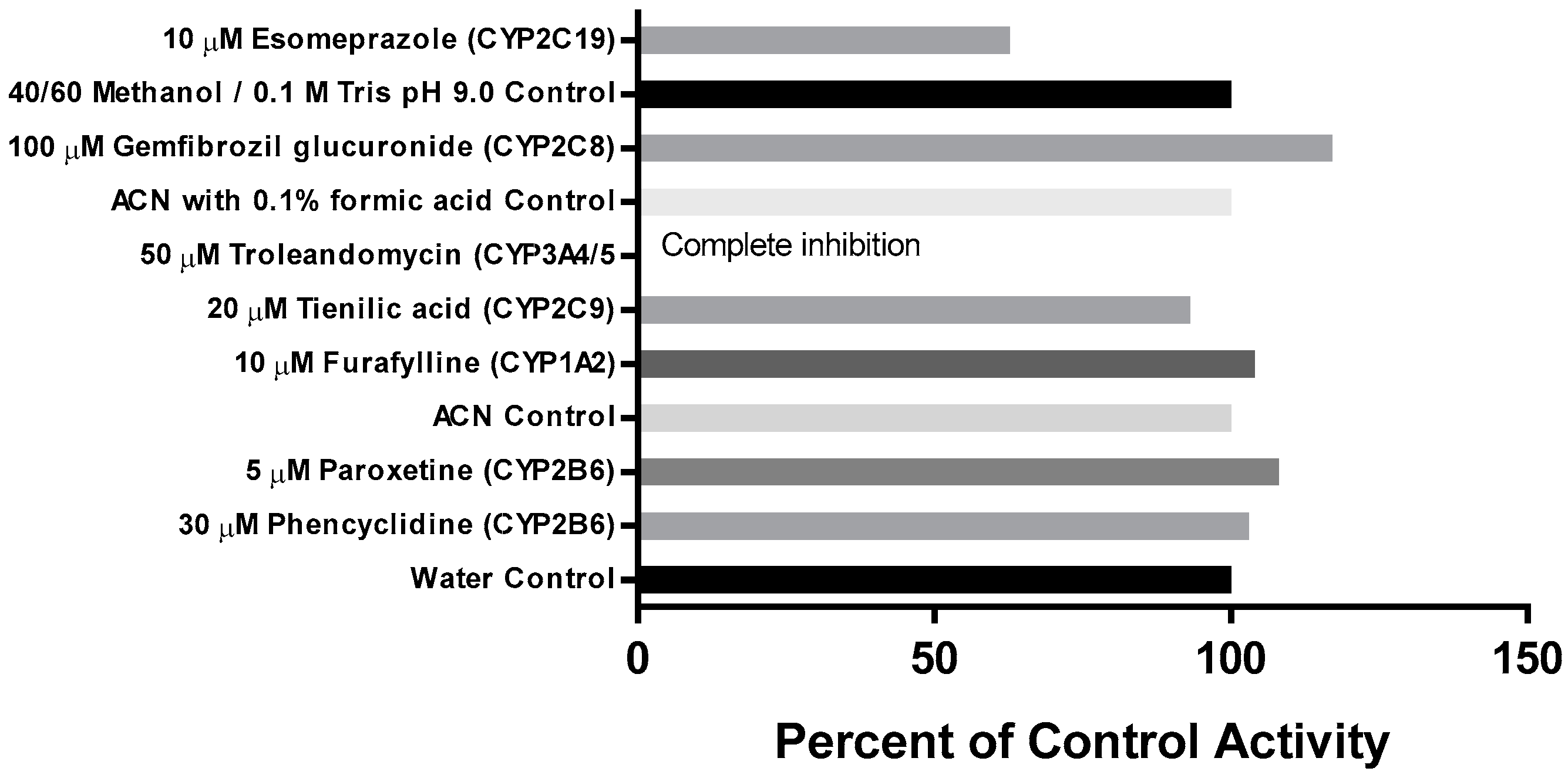 Pharmaceutics 09 00051 g004