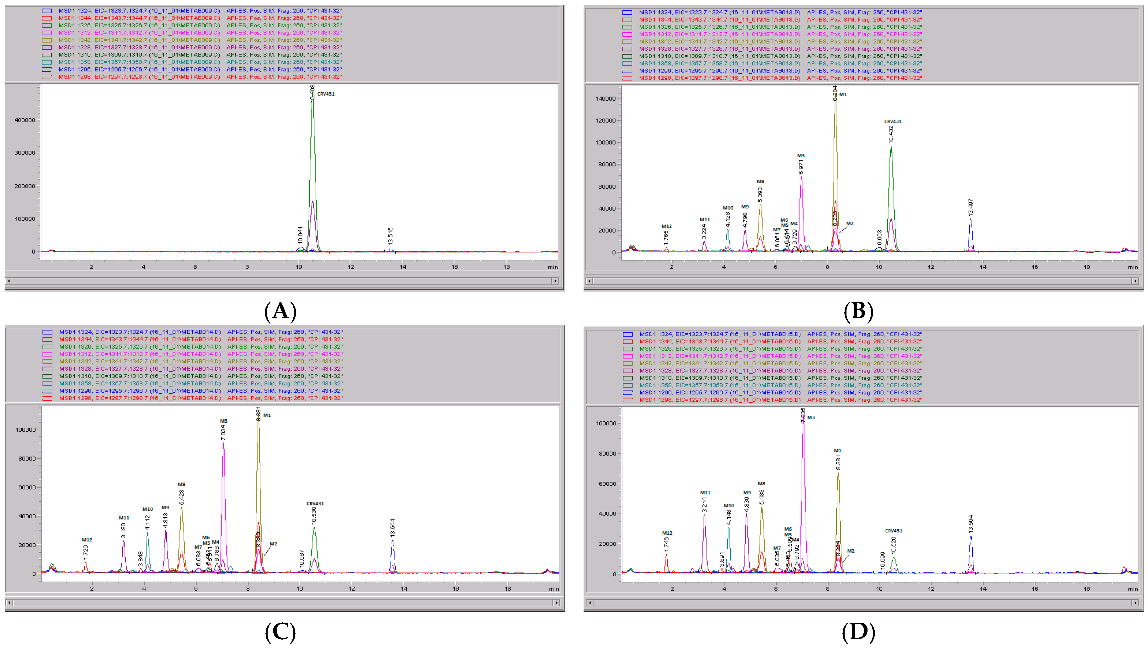 Pharmaceutics 09 00051 g007