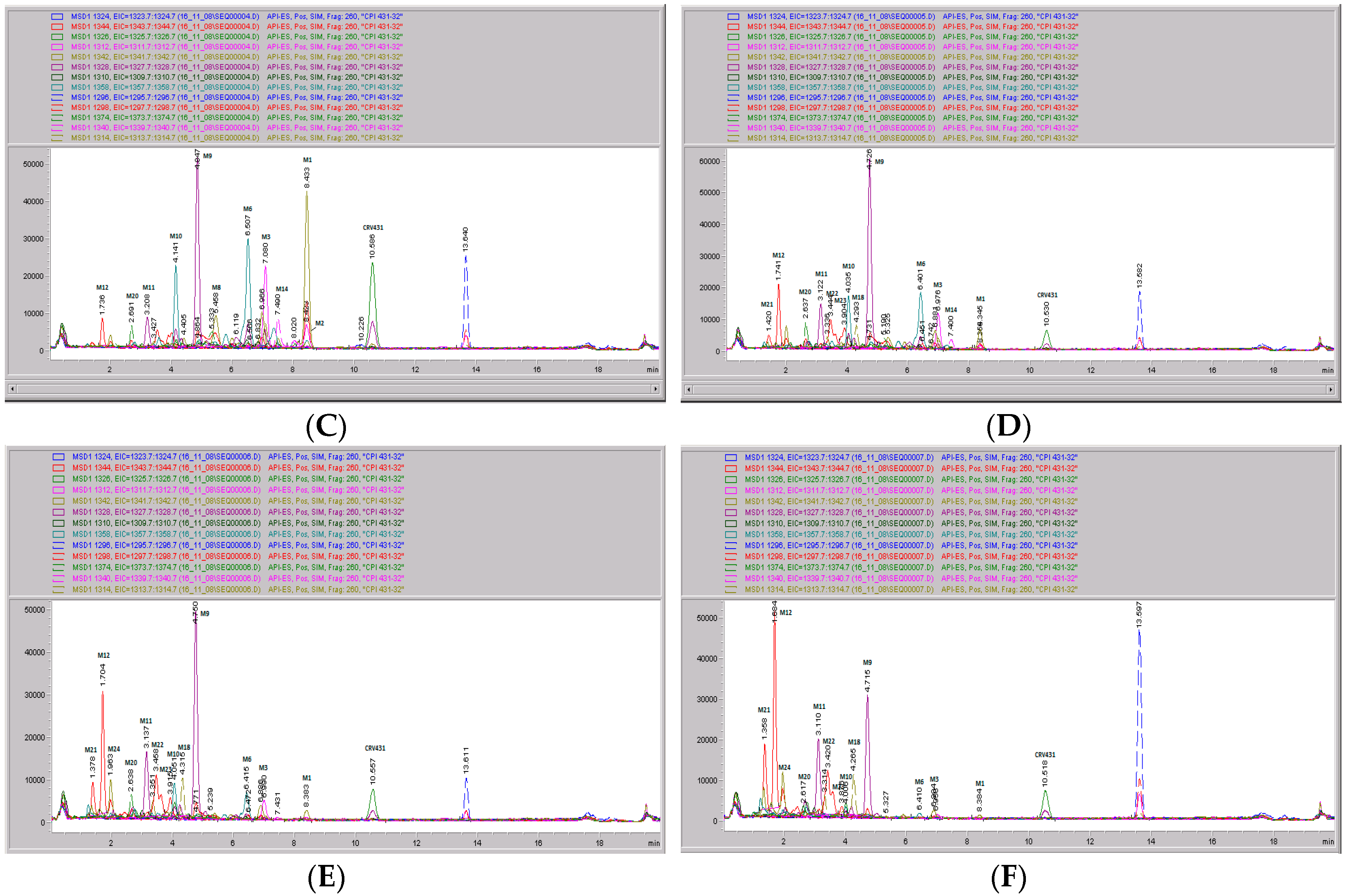 Pharmaceutics 09 00051 g009b