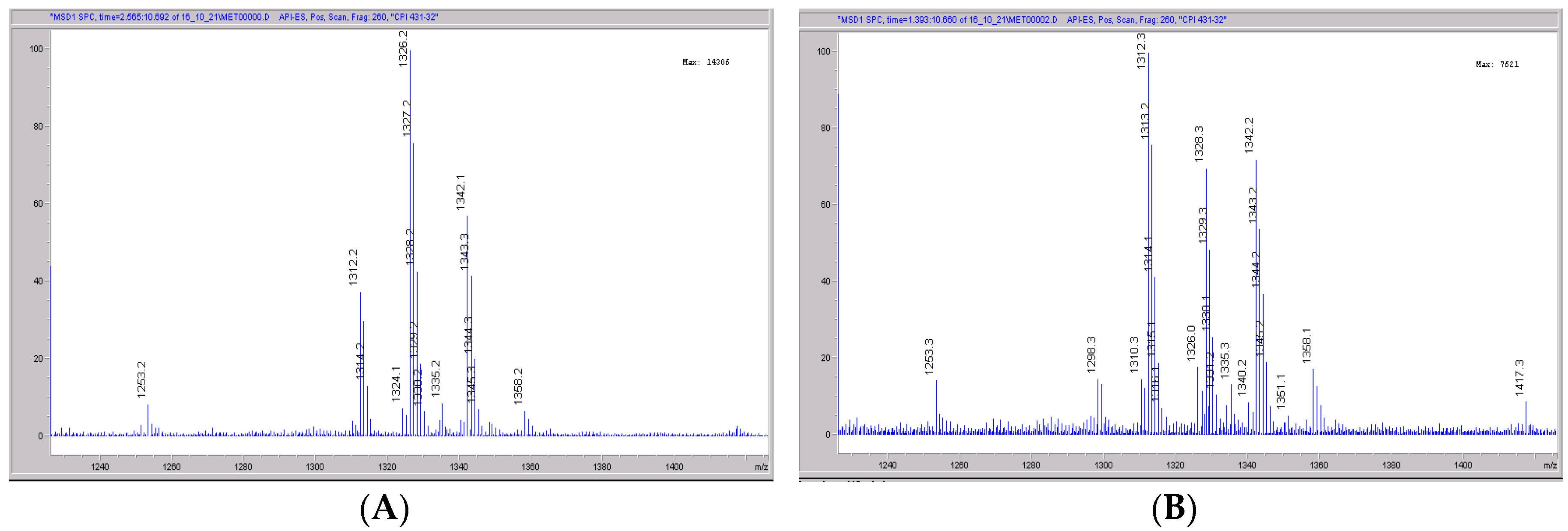 Pharmaceutics 09 00051 g010