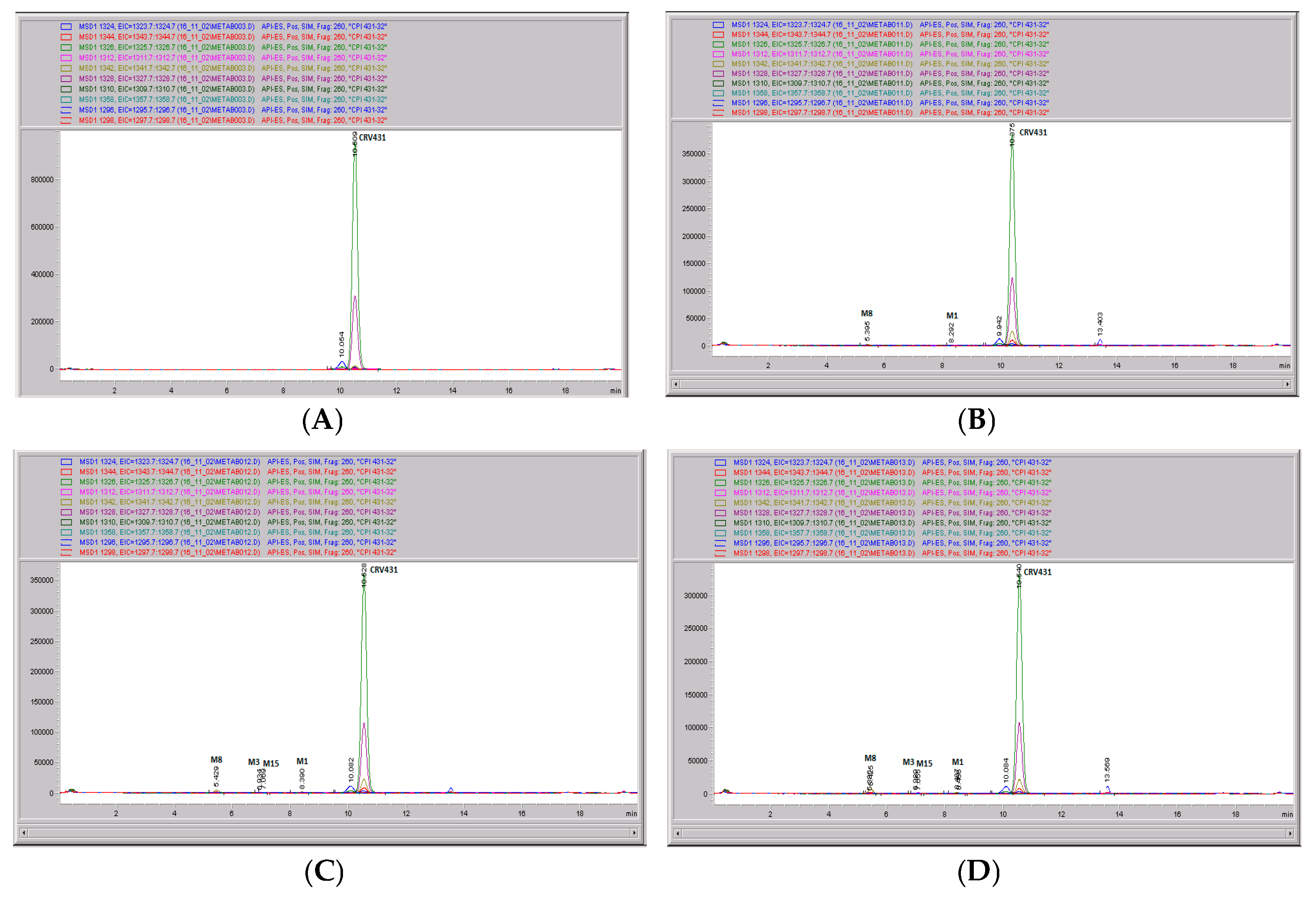 Pharmaceutics 09 00051 g011