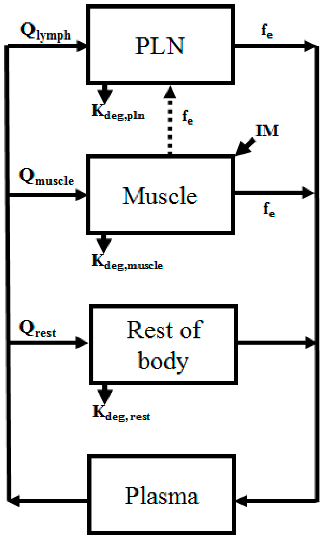 Pharmaceutics 09 00057 g002 Pharmaceutics 09 00057 g002