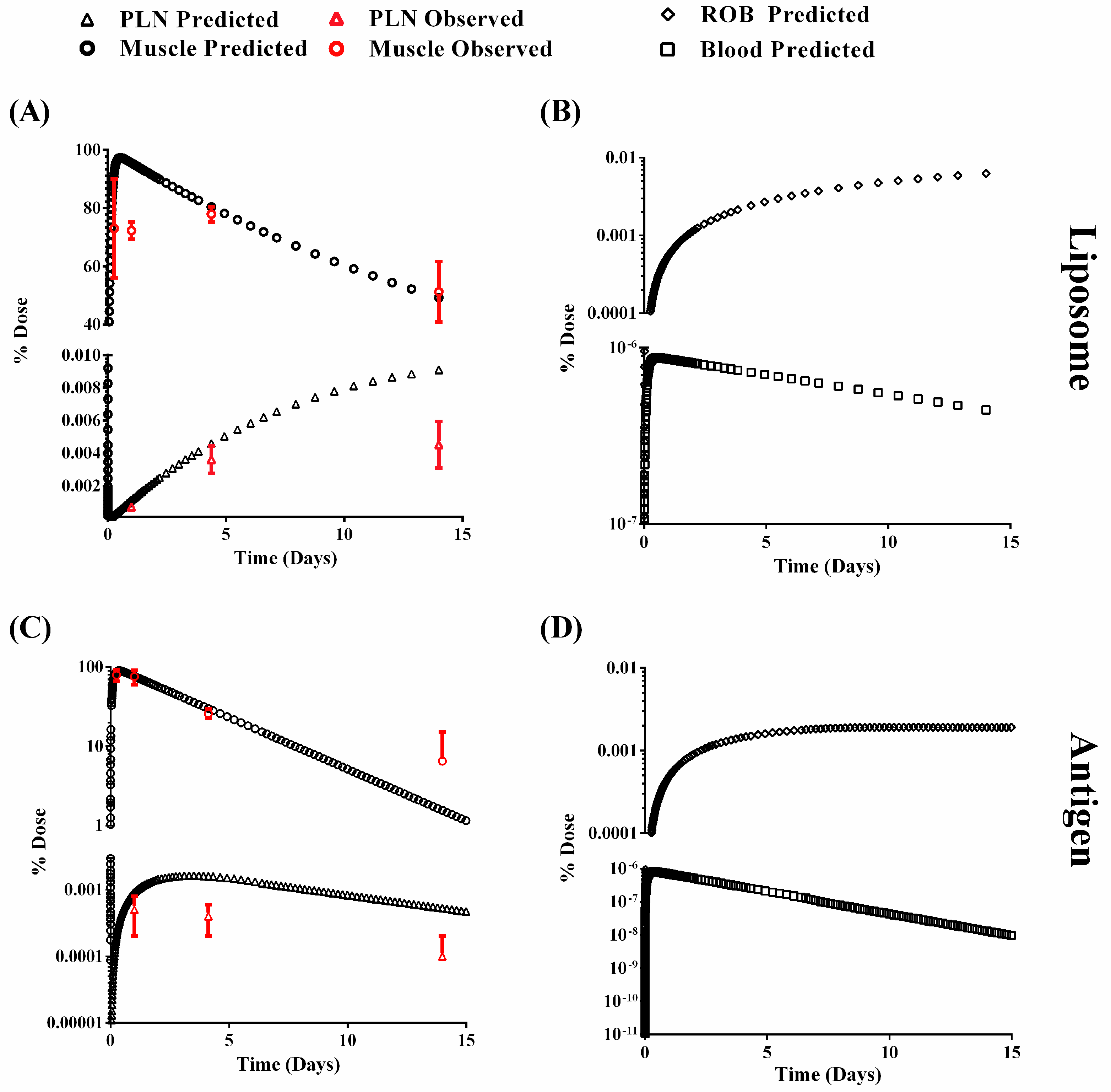 Pharmaceutics 09 00057 g005 Pharmaceutics 09 00057 g005