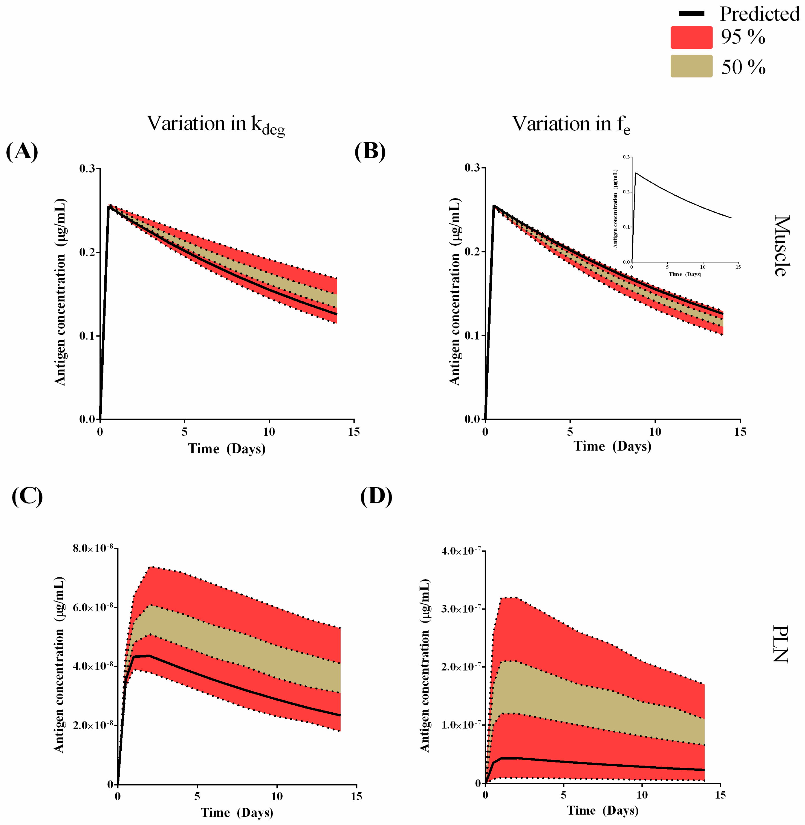 Pharmaceutics 09 00057 g008 Pharmaceutics 09 00057 g008
